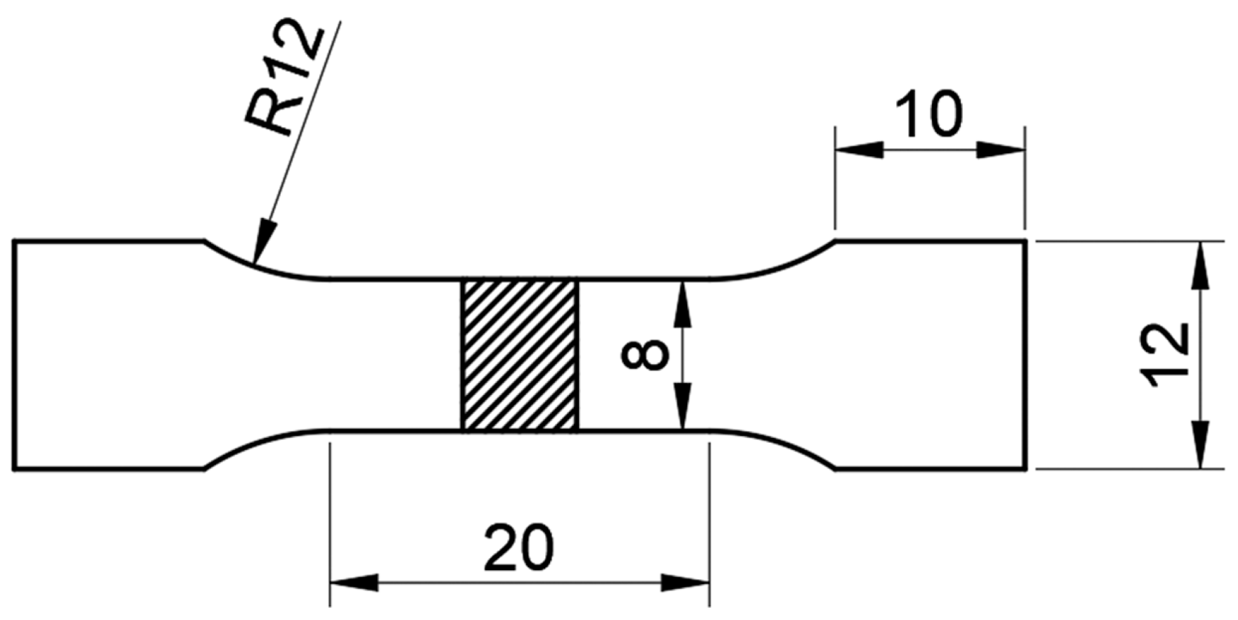 Materials 17 00064 g003