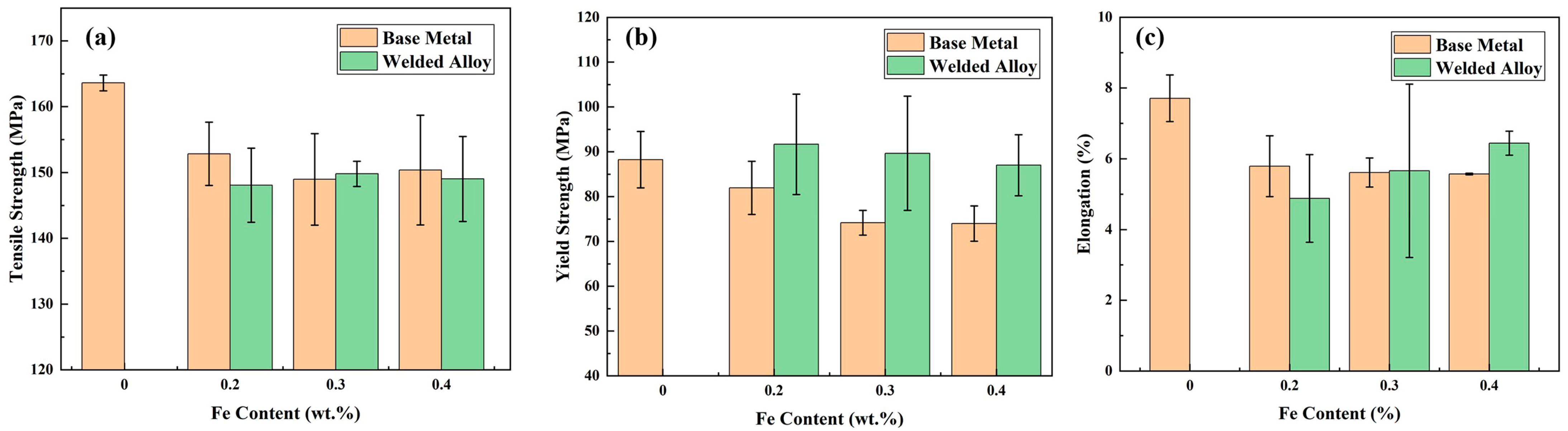Materials 17 00064 g009