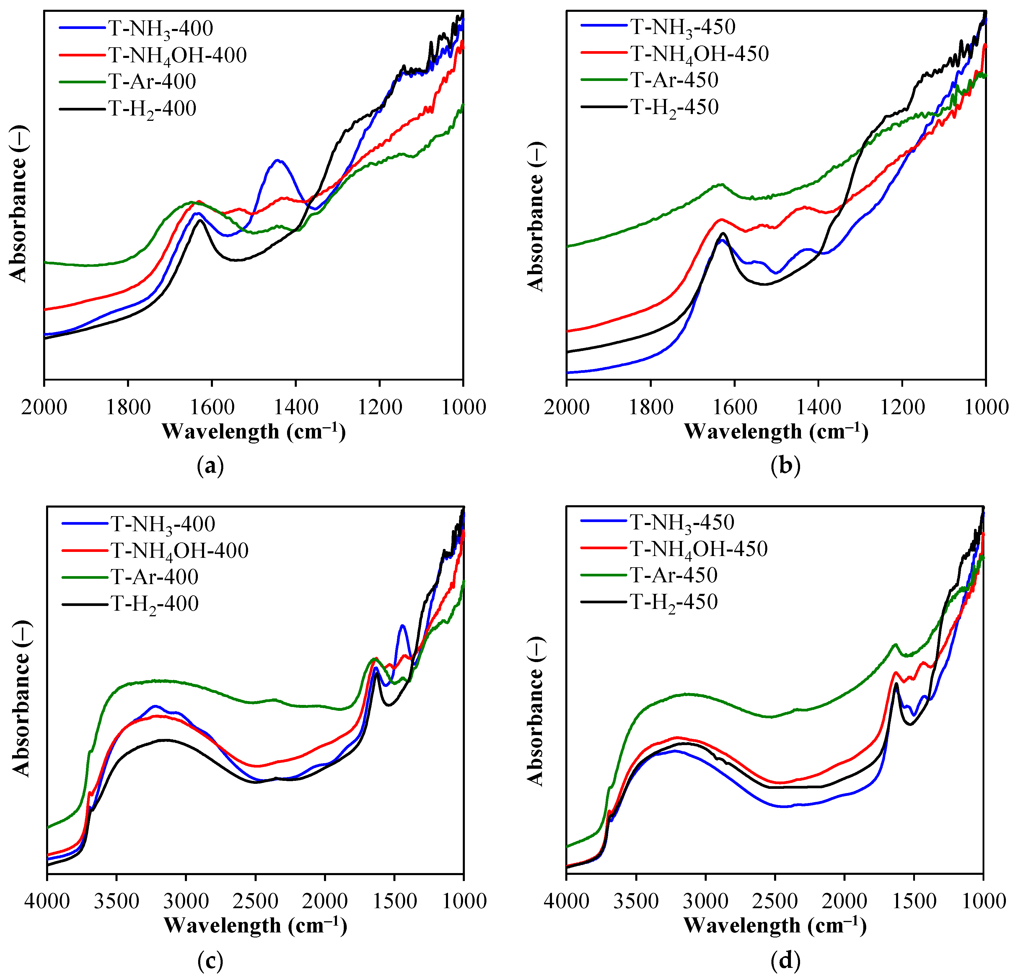 Materials 17 00066 g004