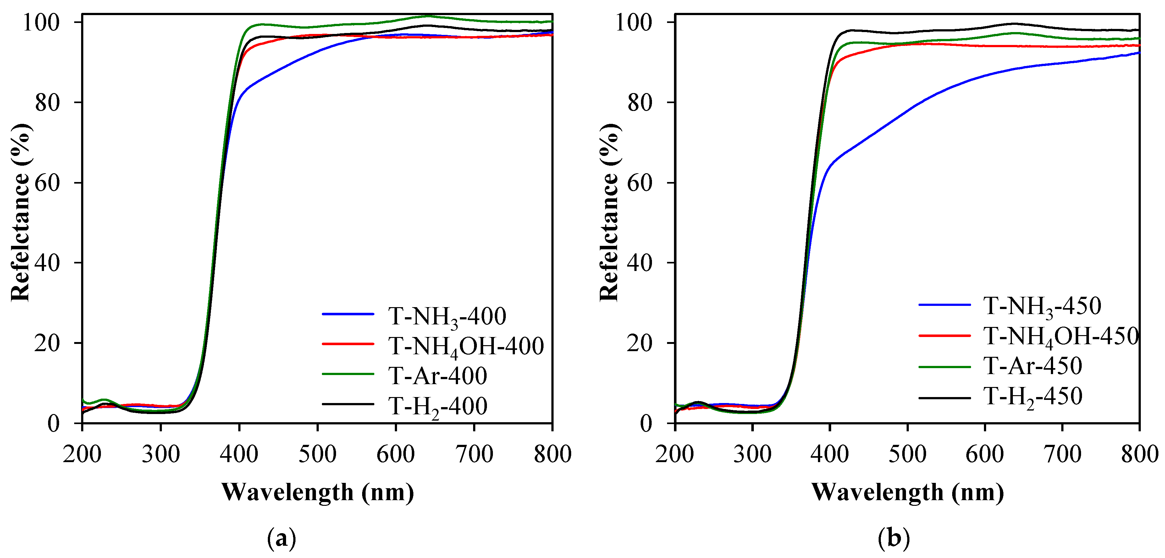 Materials 17 00066 g005