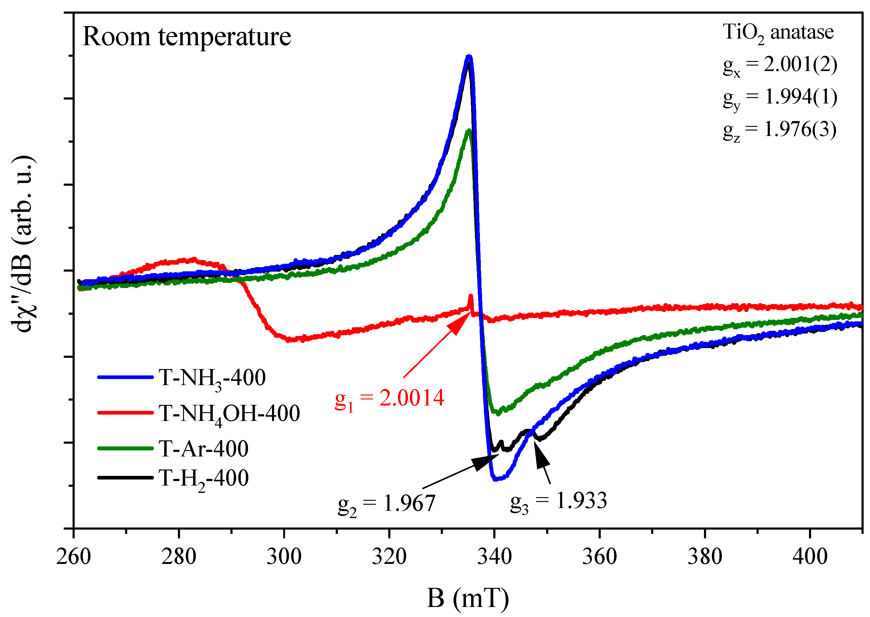 Materials 17 00066 g006
