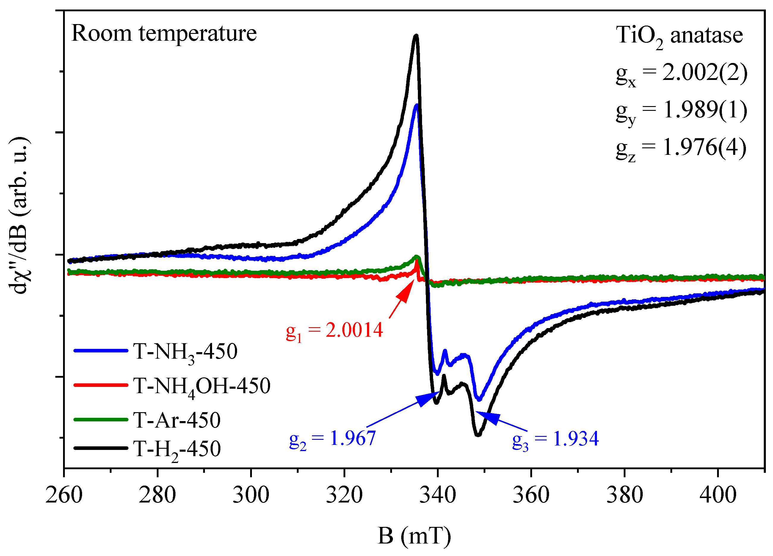 Materials 17 00066 g007