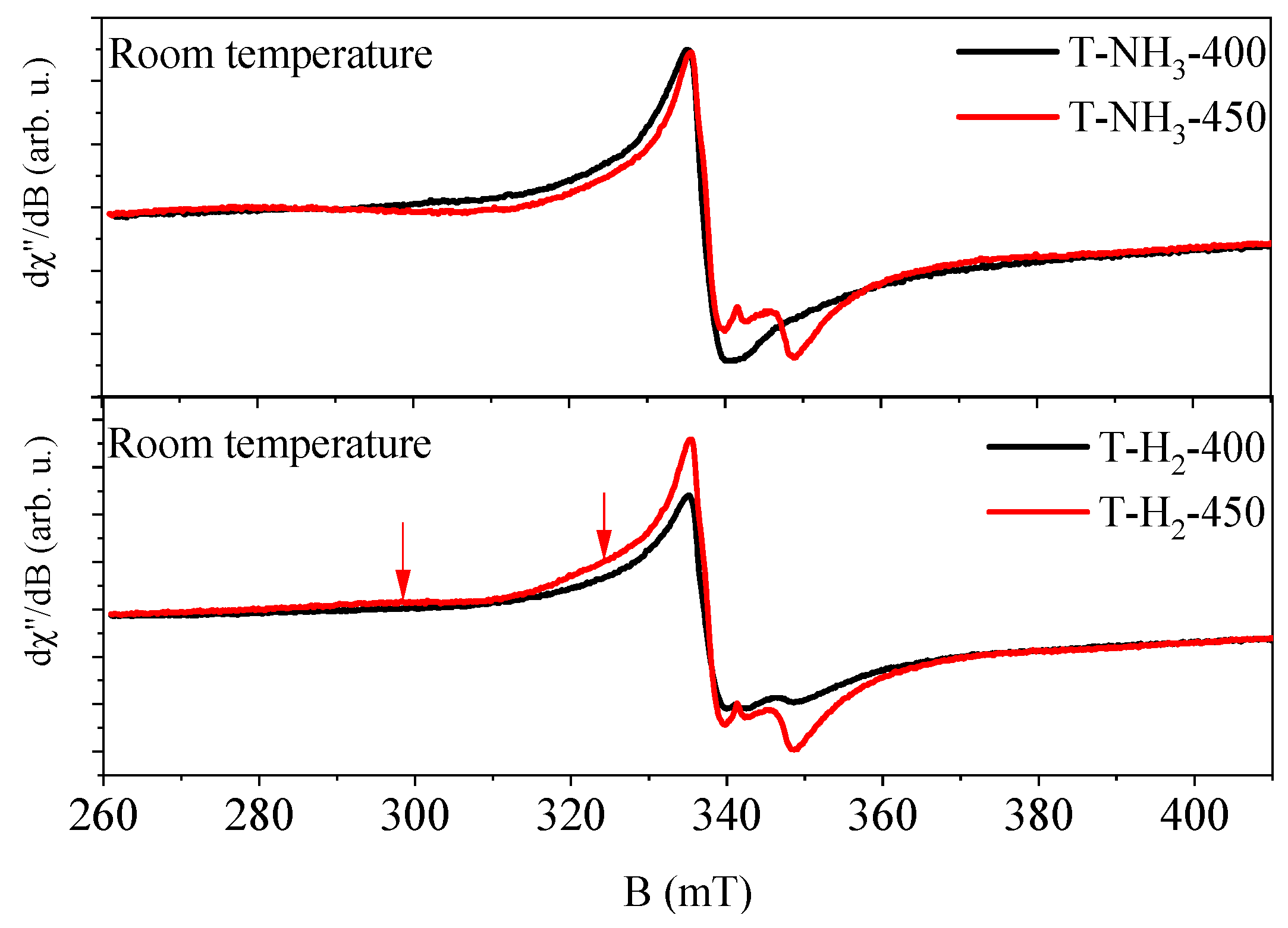 Materials 17 00066 g008