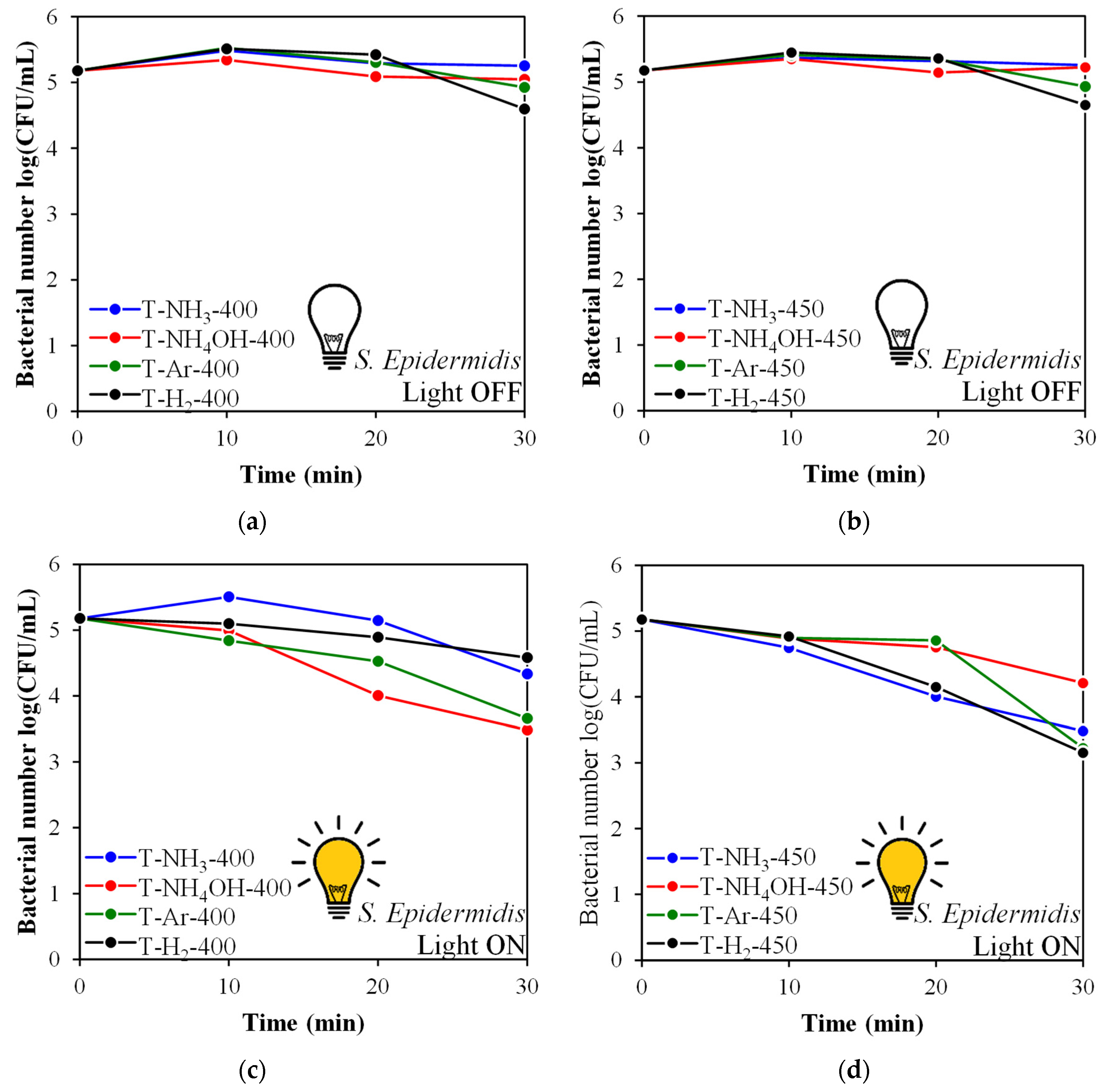 Materials 17 00066 g009