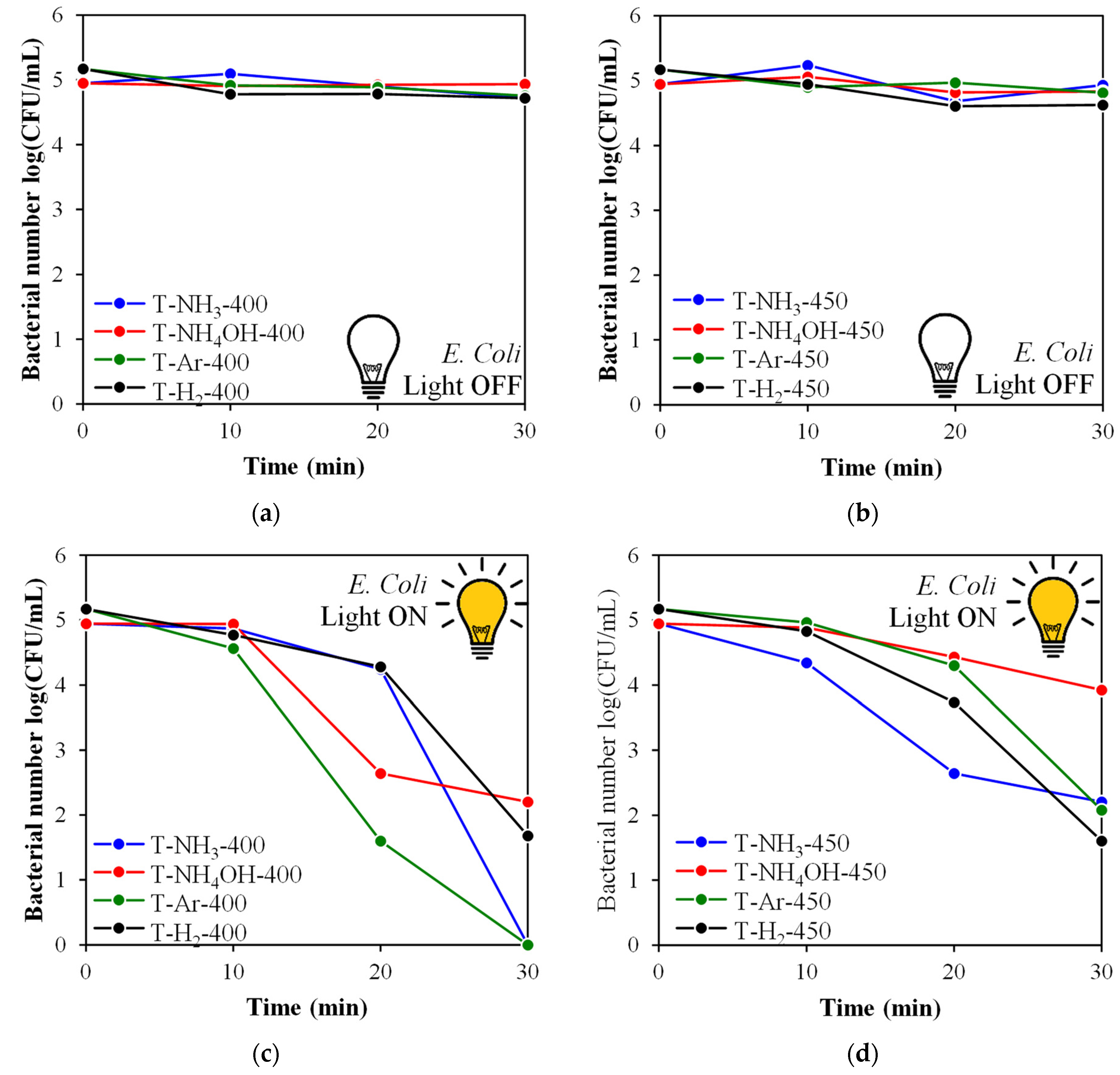 Materials 17 00066 g010