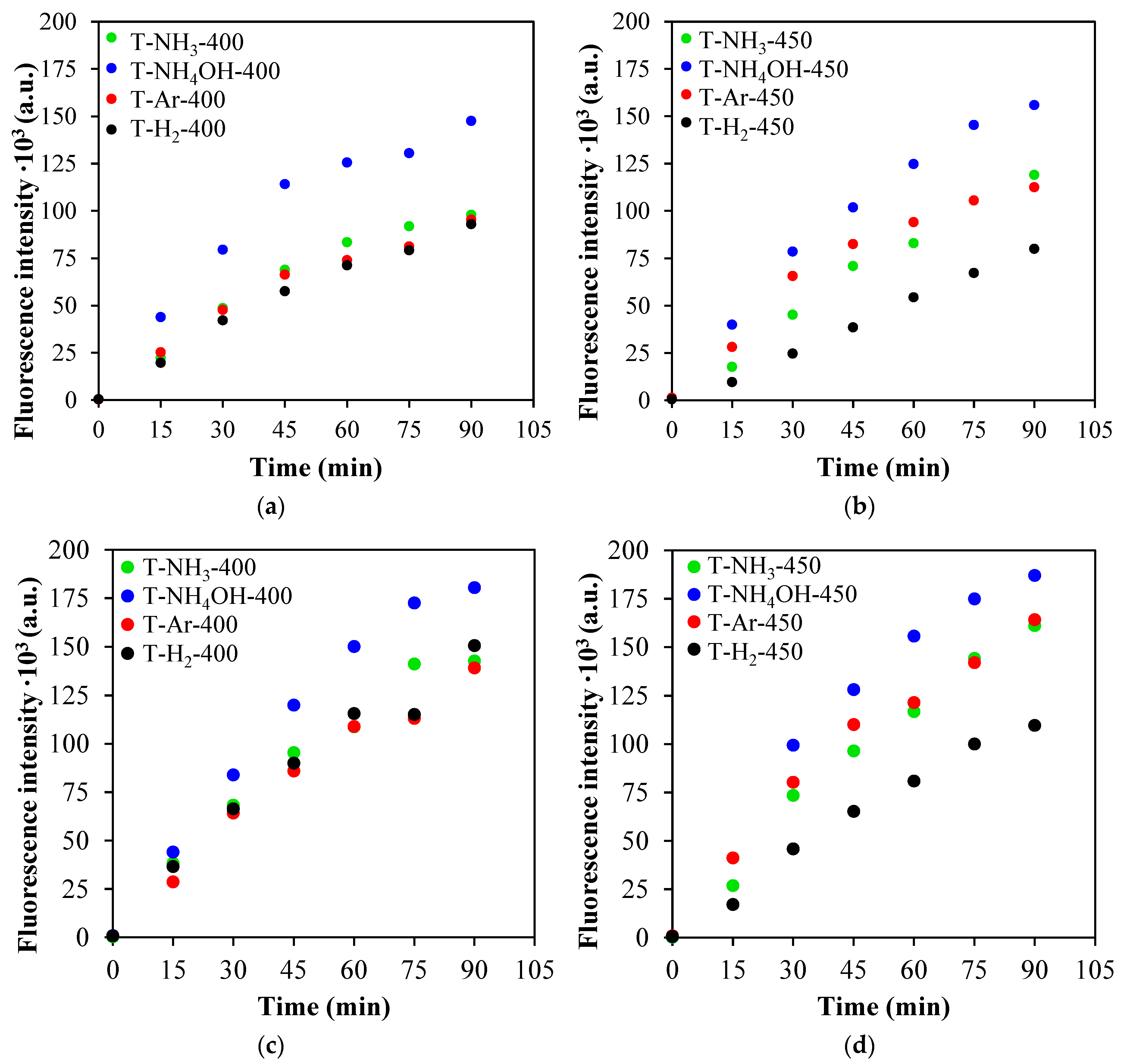 Materials 17 00066 g011