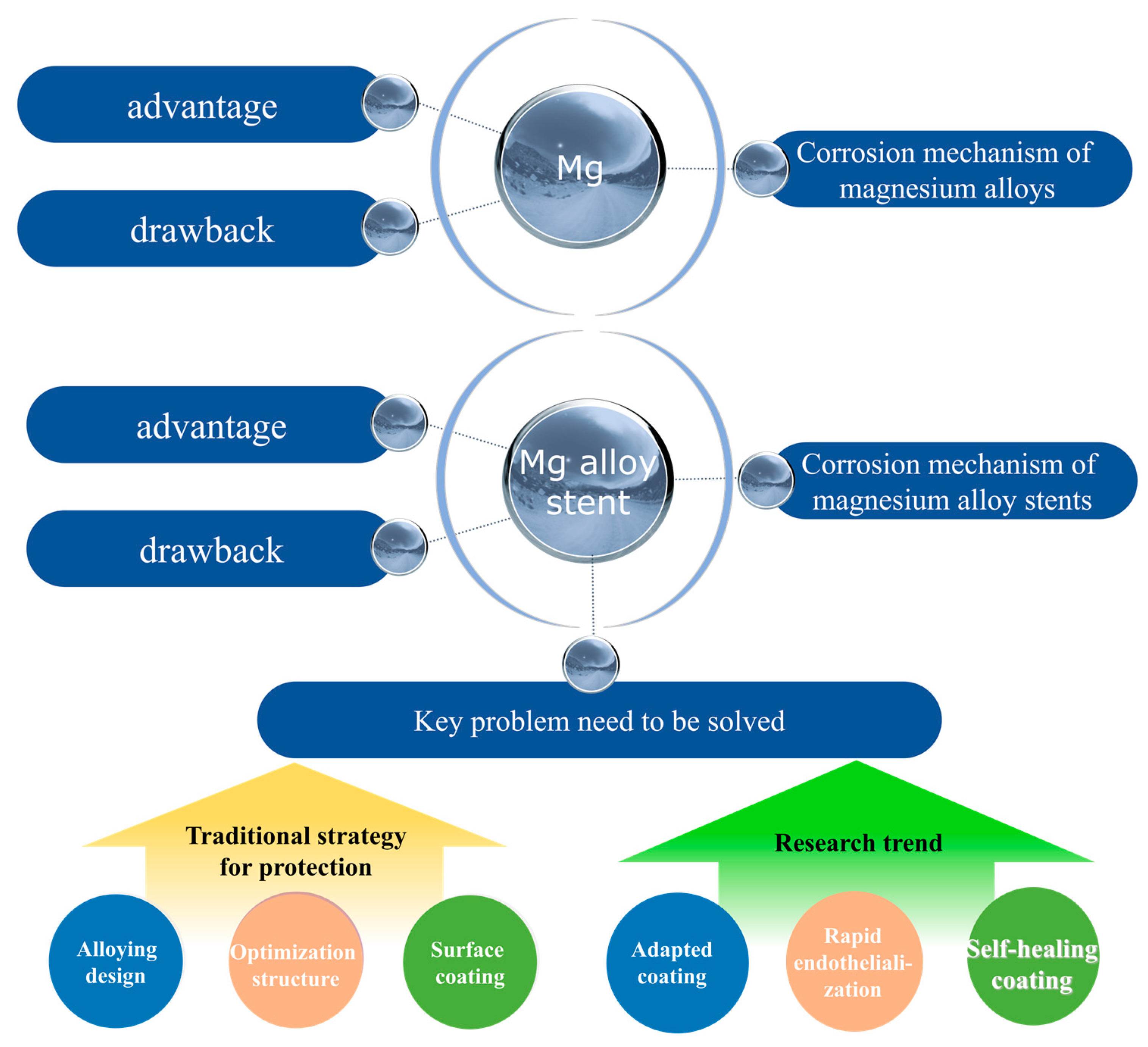 Materials 17 00068 g002