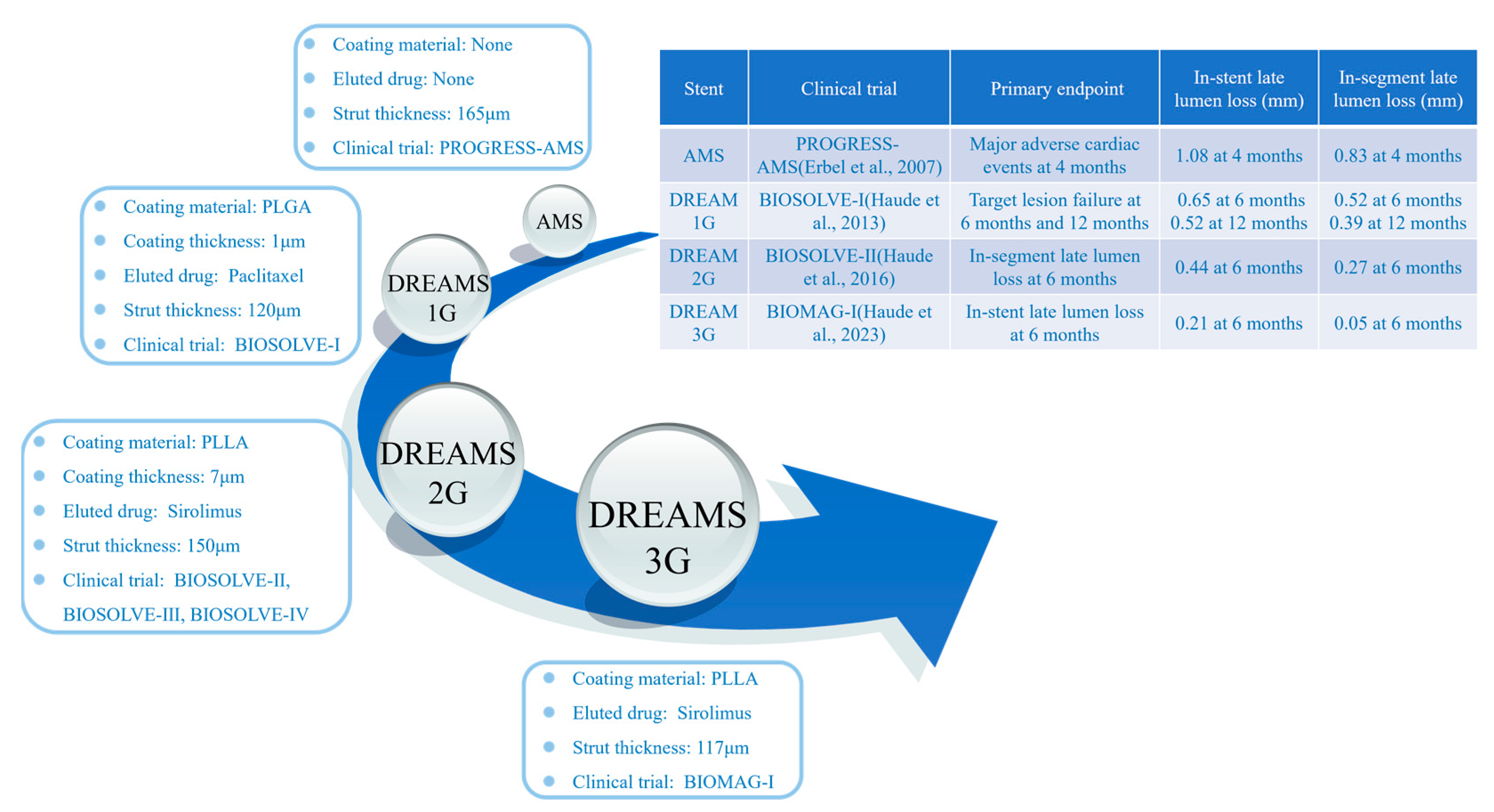 Materials 17 00068 g003