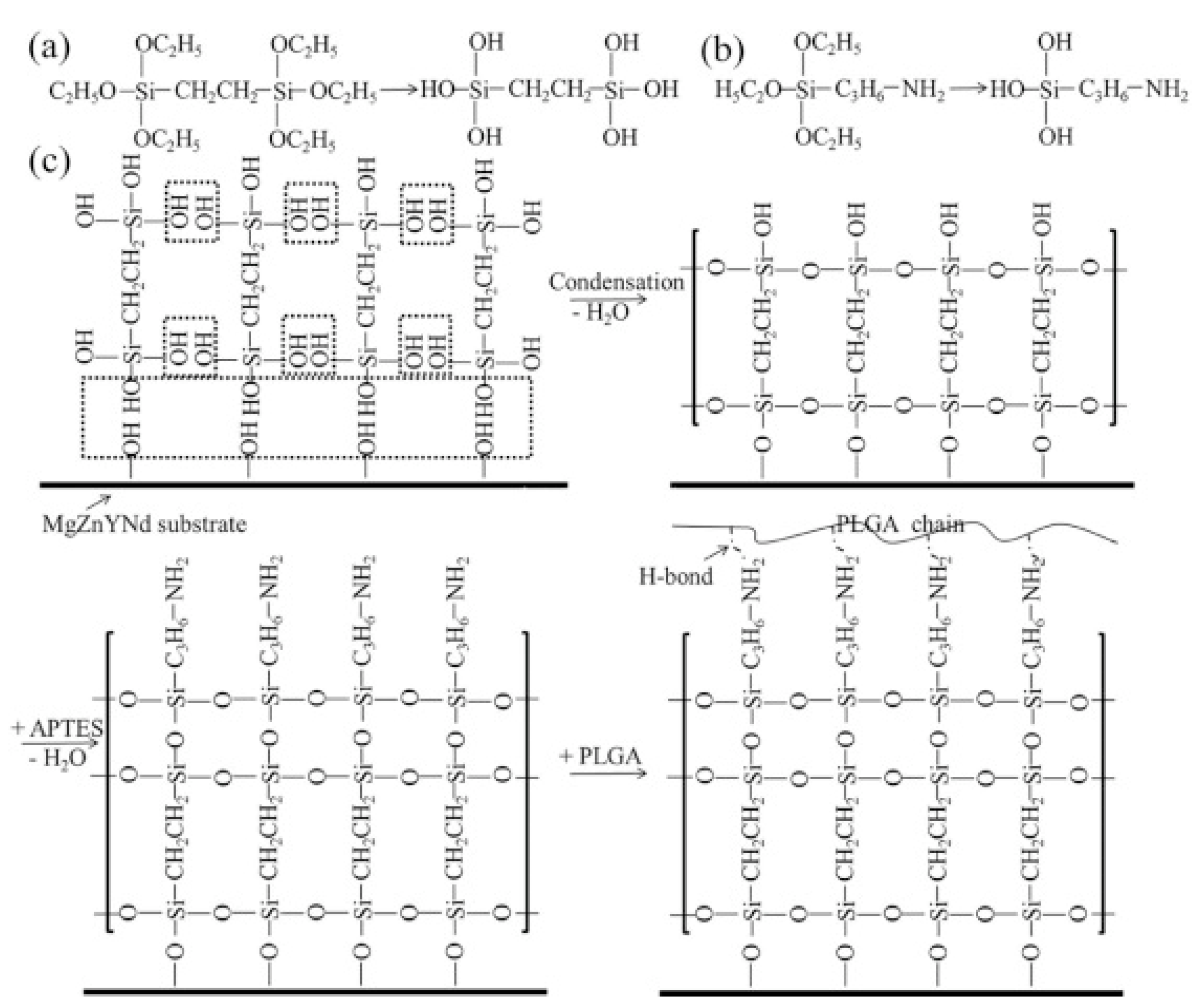 Materials 17 00068 g009