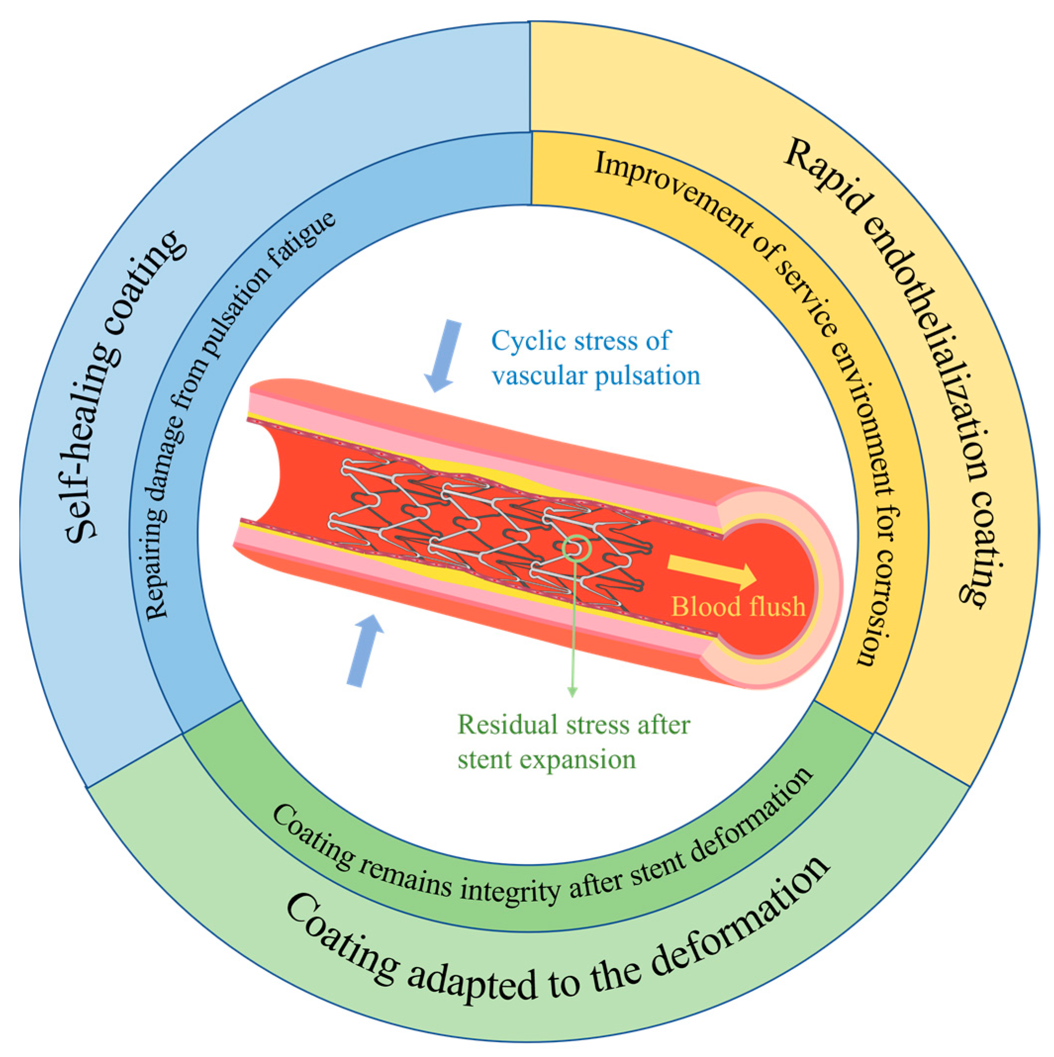 Materials 17 00068 g010