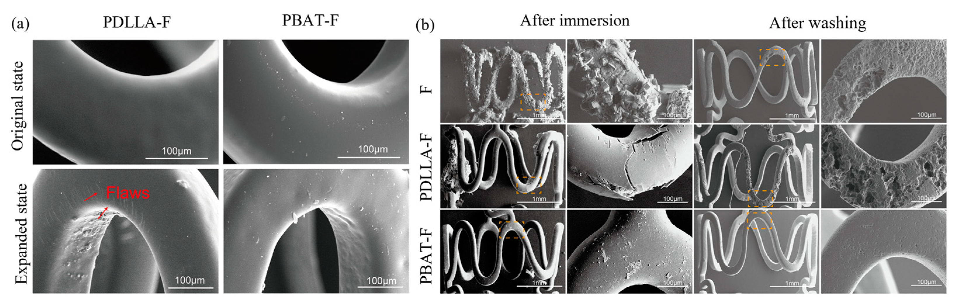 Materials 17 00068 g011