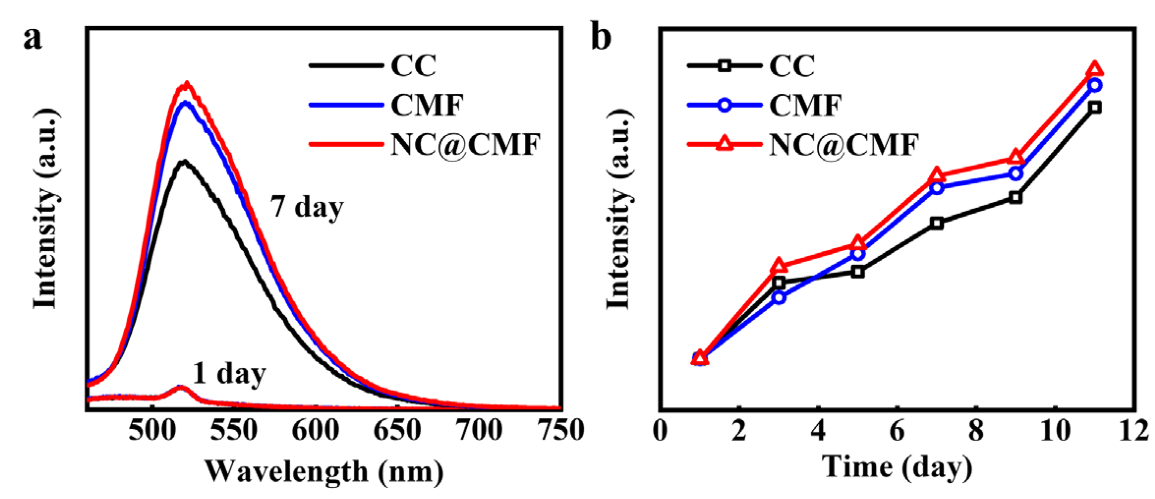 Materials 17 00069 g006