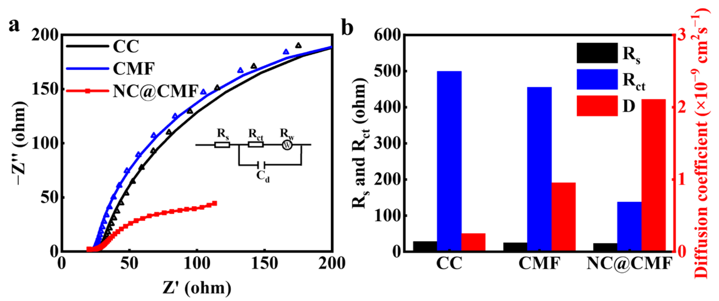 Materials 17 00069 g007