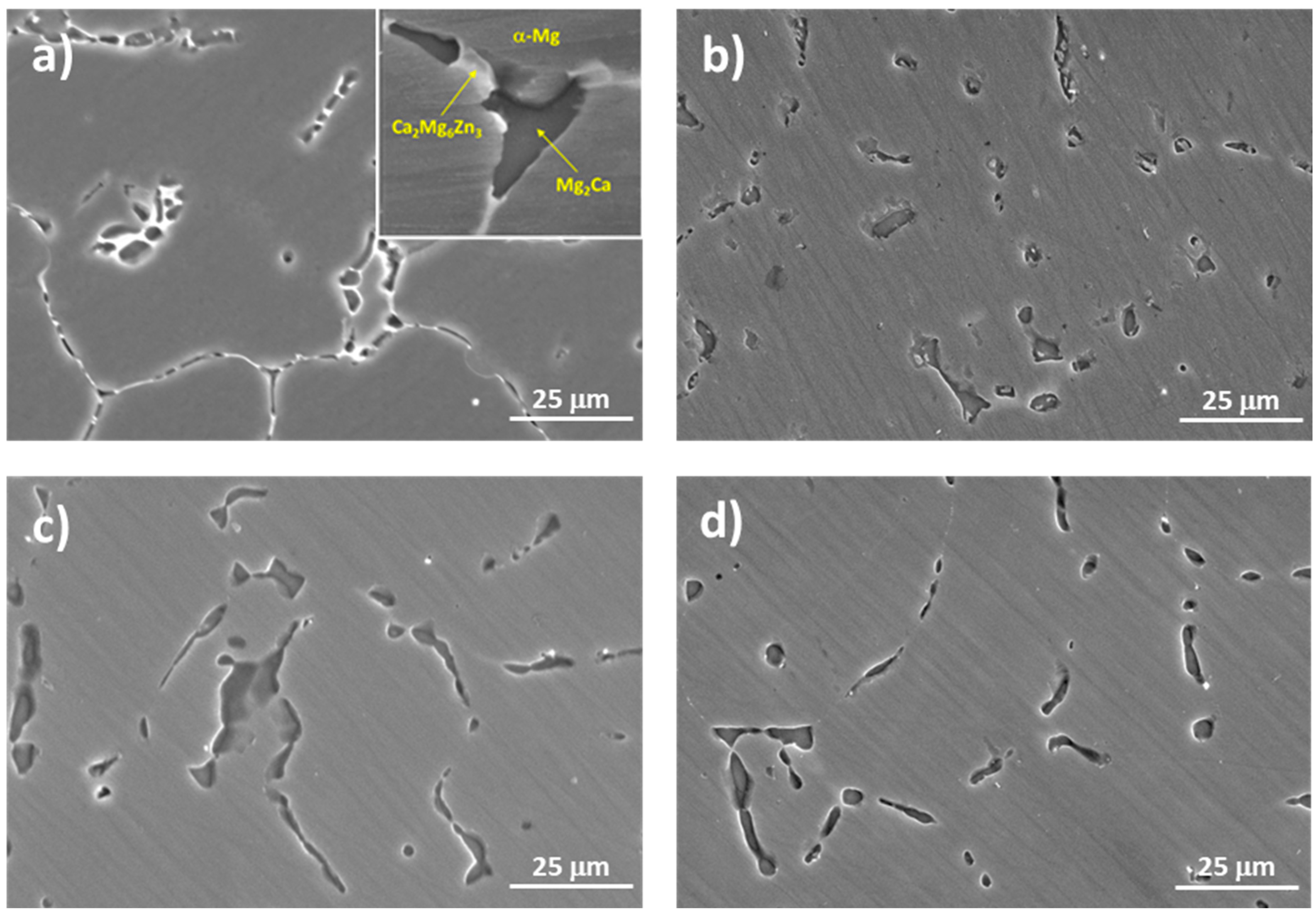 Materials 17 00070 g002