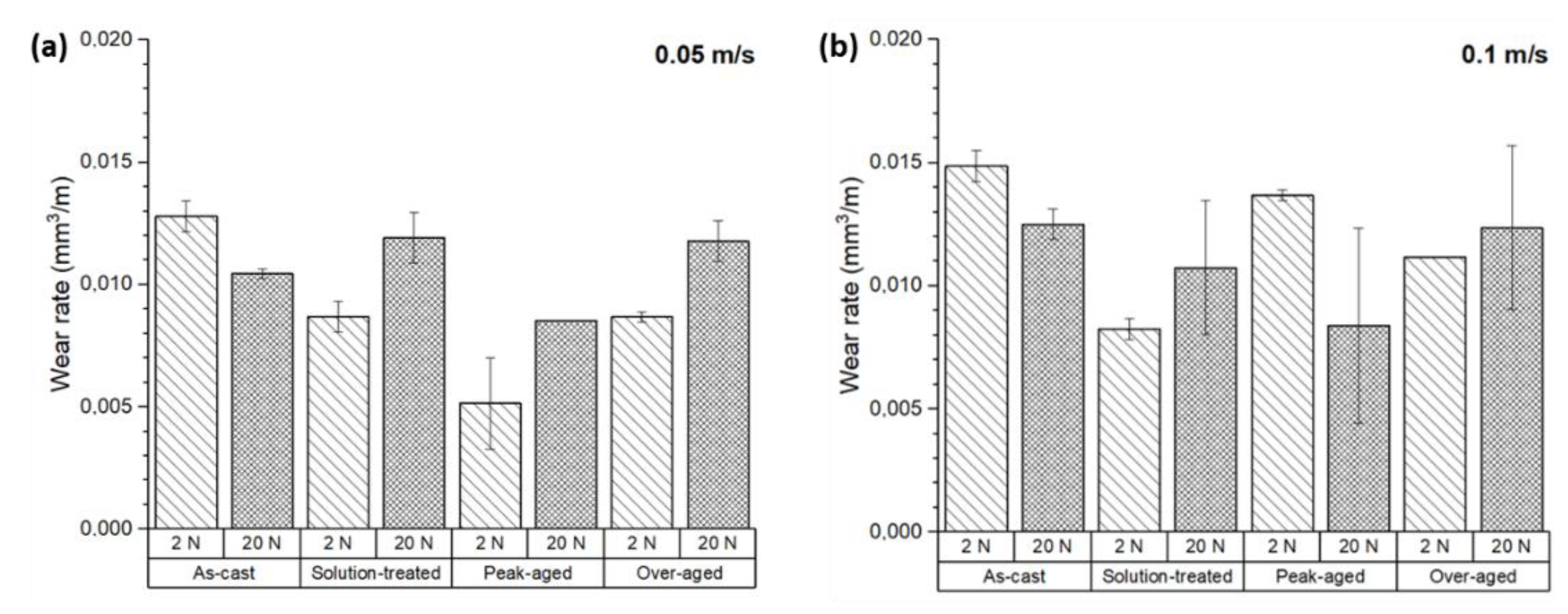Materials 17 00070 g004