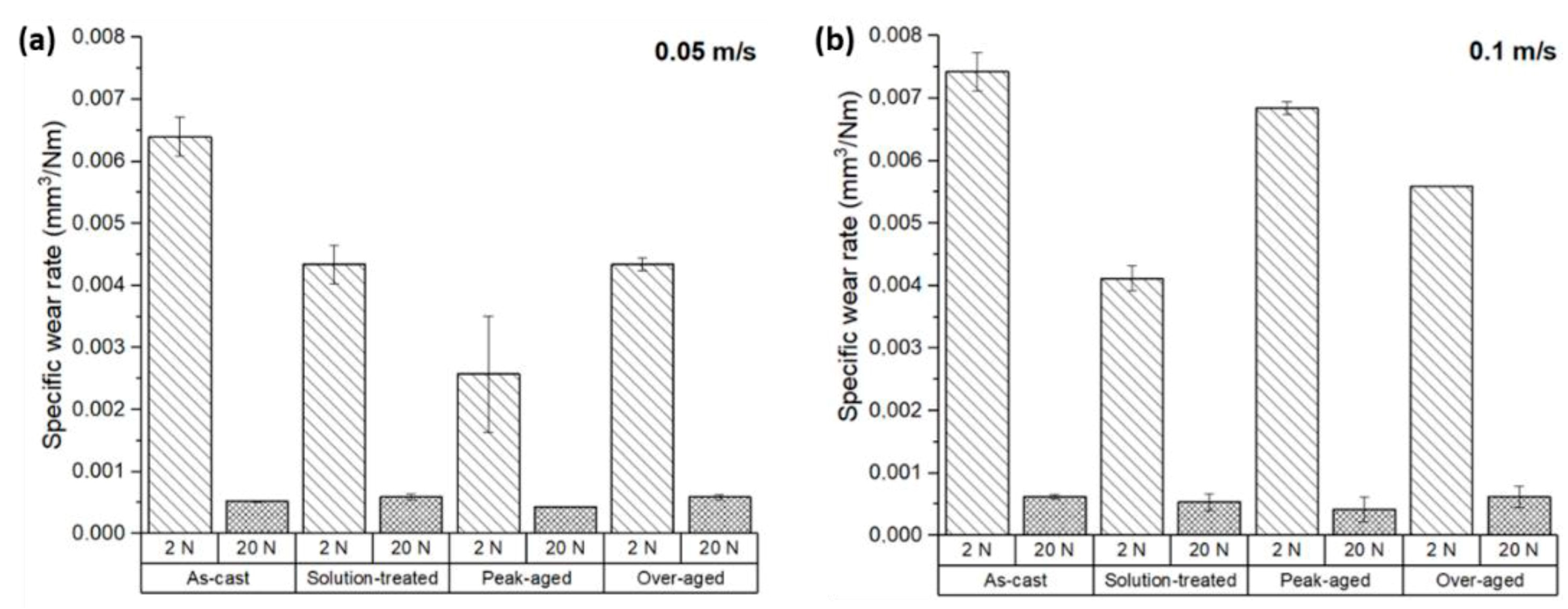 Materials 17 00070 g005
