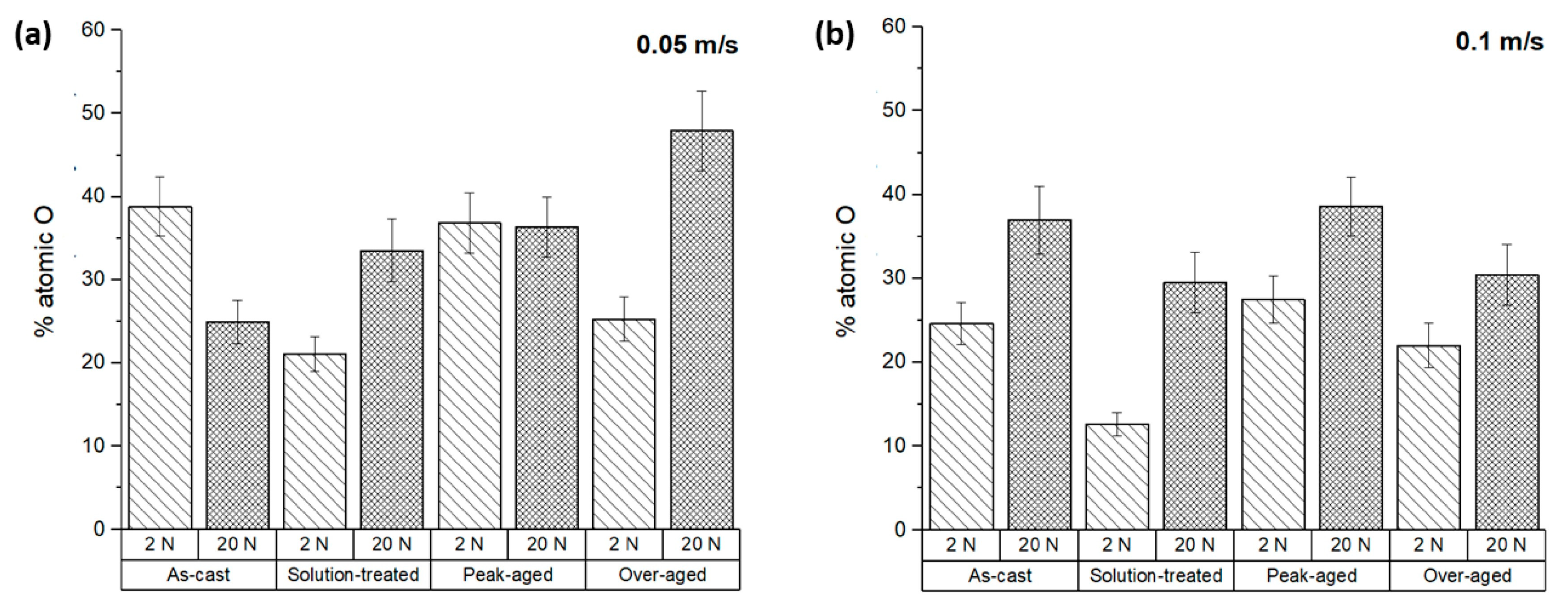 Materials 17 00070 g007