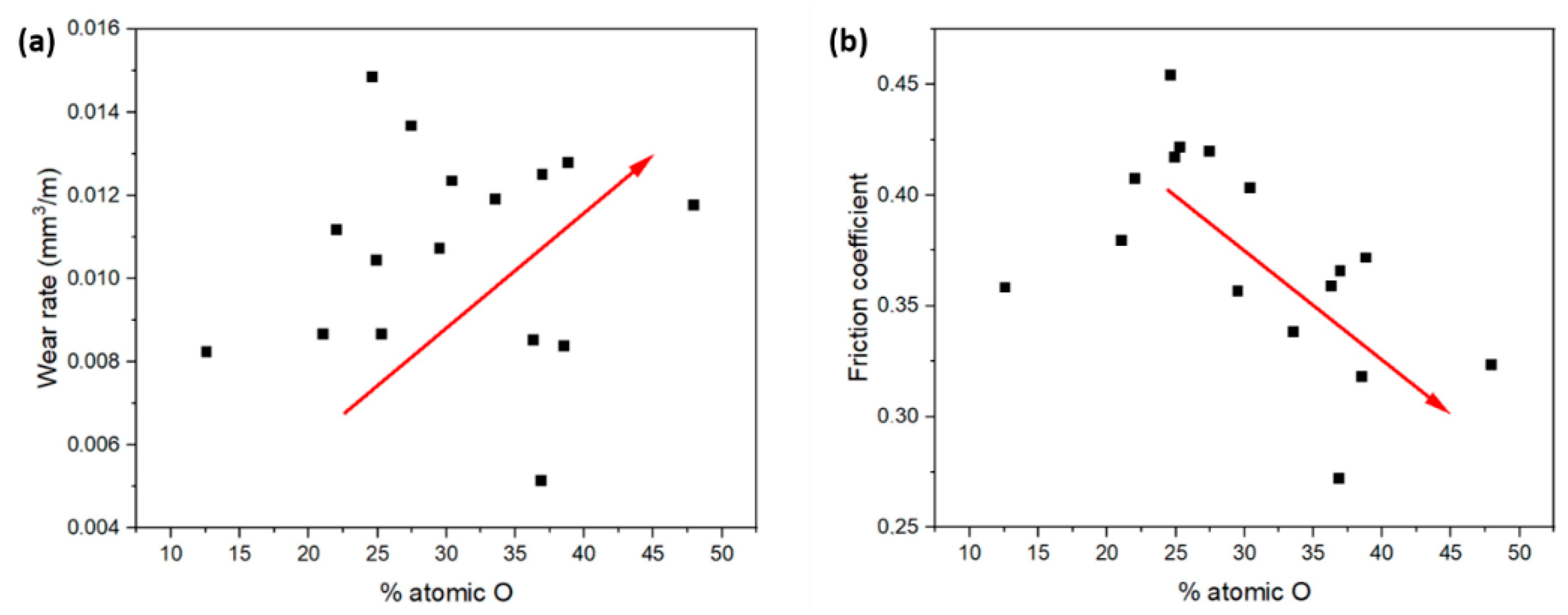 Materials 17 00070 g008
