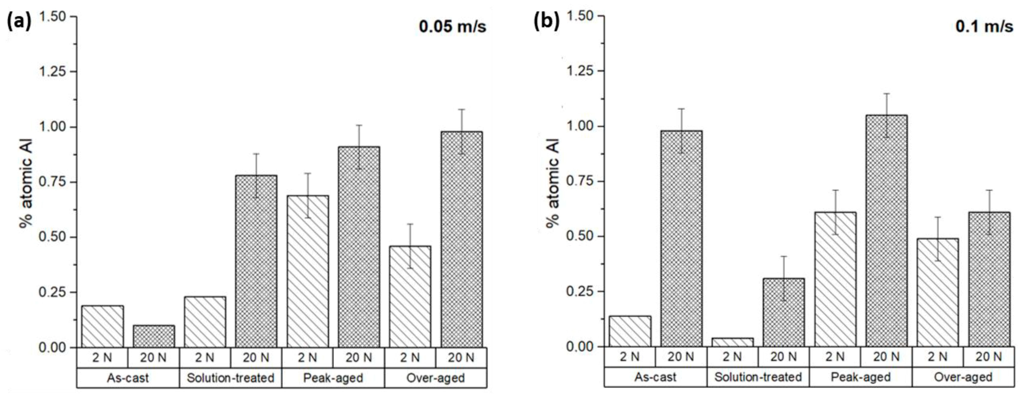 Materials 17 00070 g009