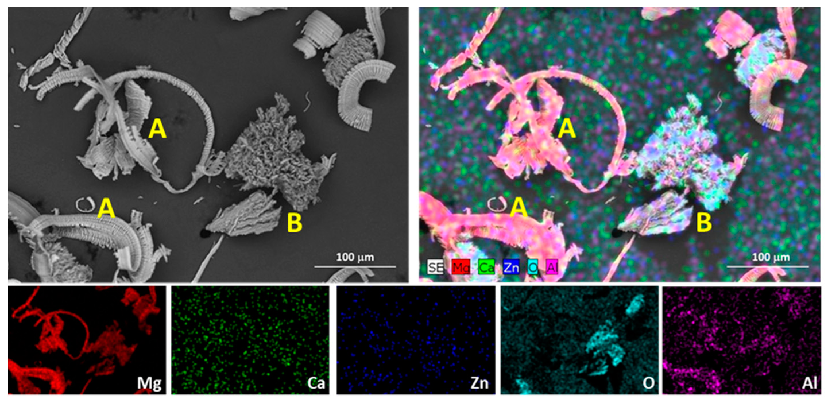 Materials 17 00070 g014