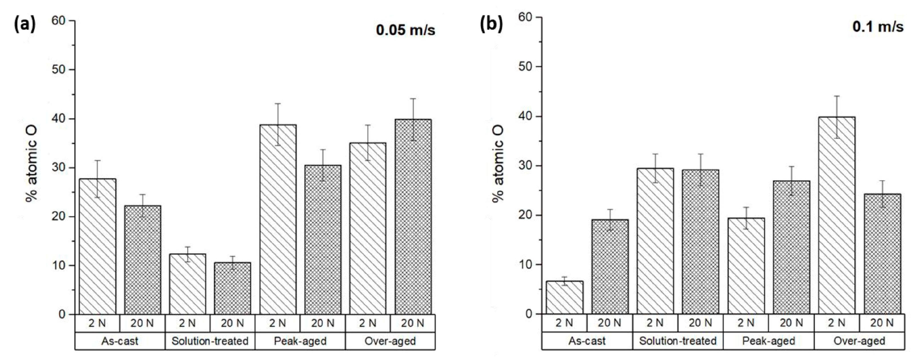 Materials 17 00070 g015