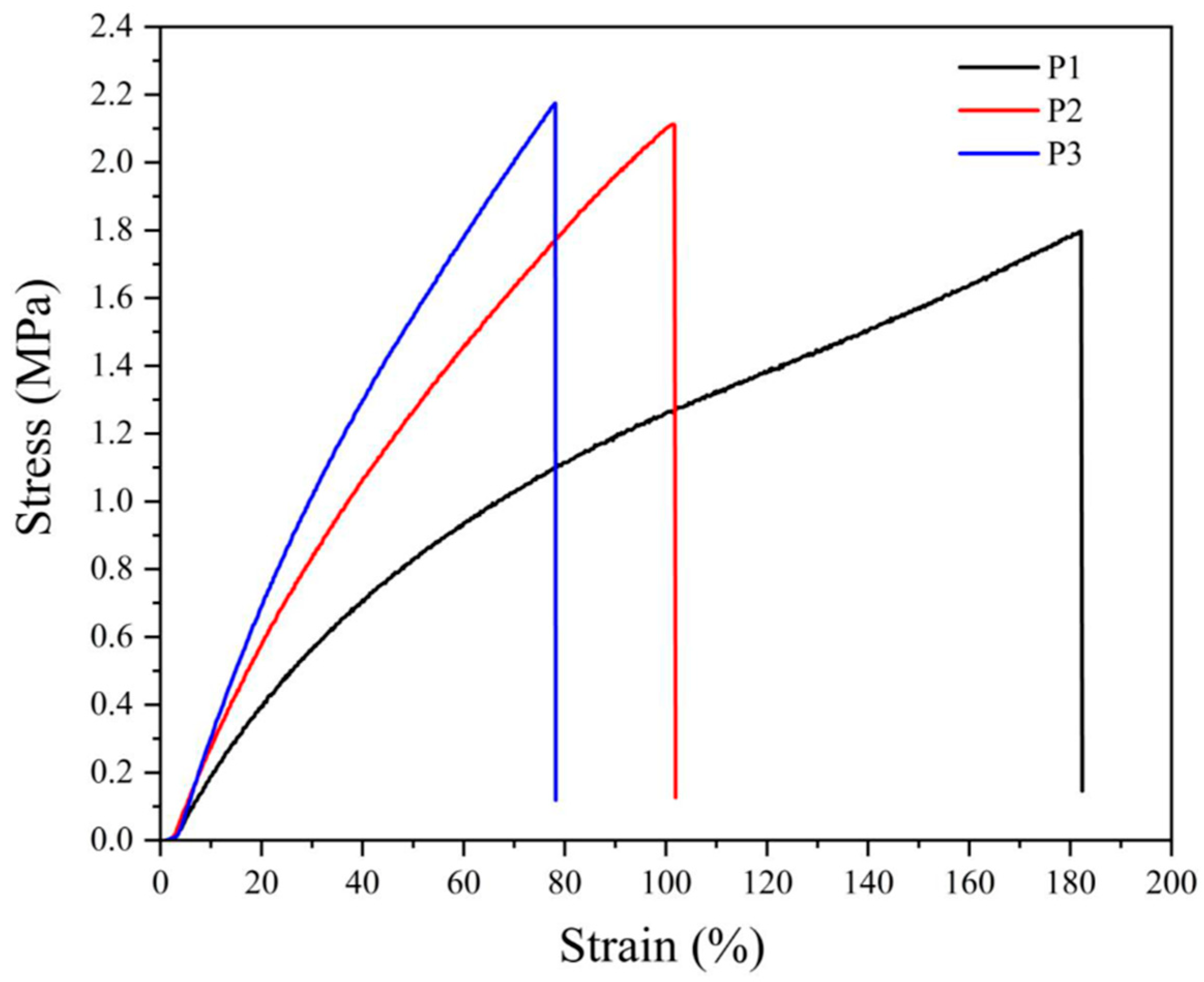 Materials 17 00071 g001