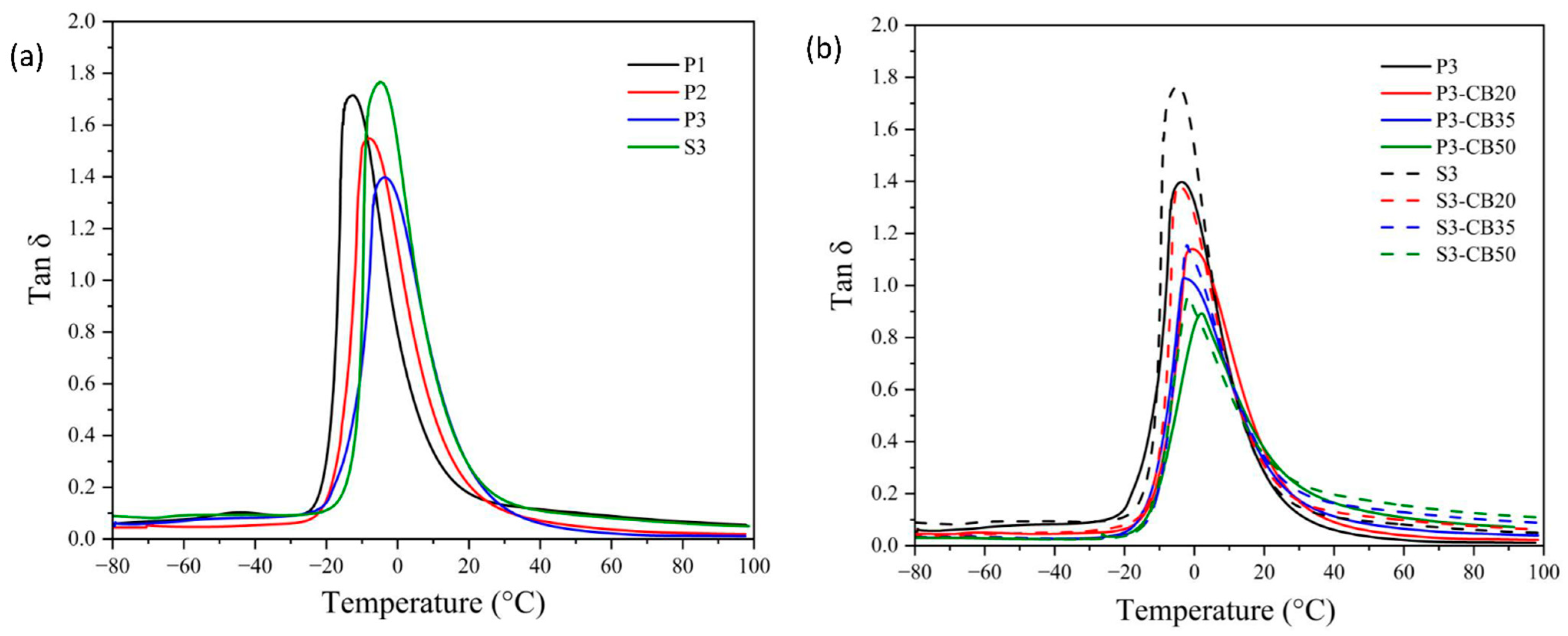 Materials 17 00071 g005