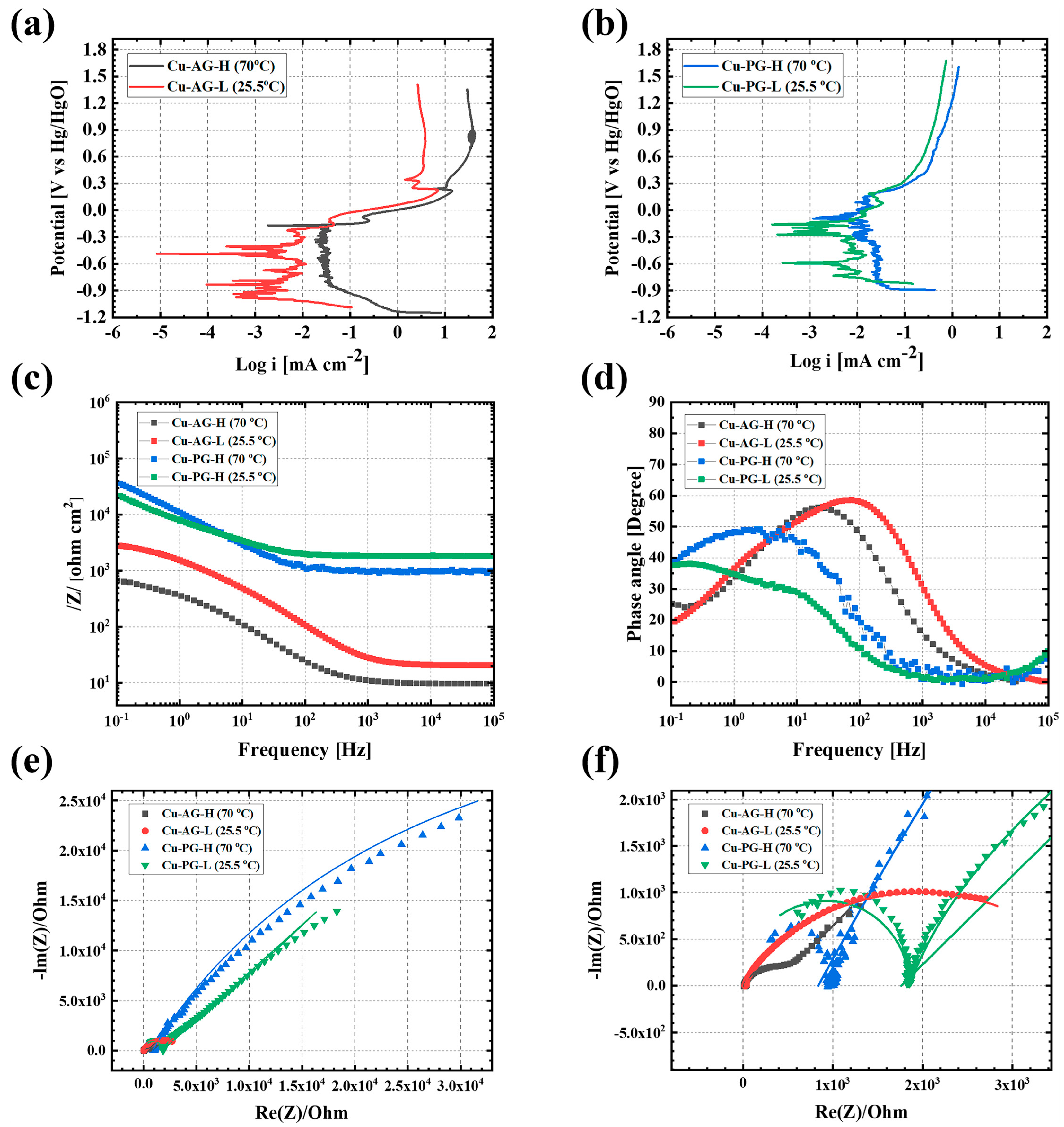 Materials 17 00074 g001