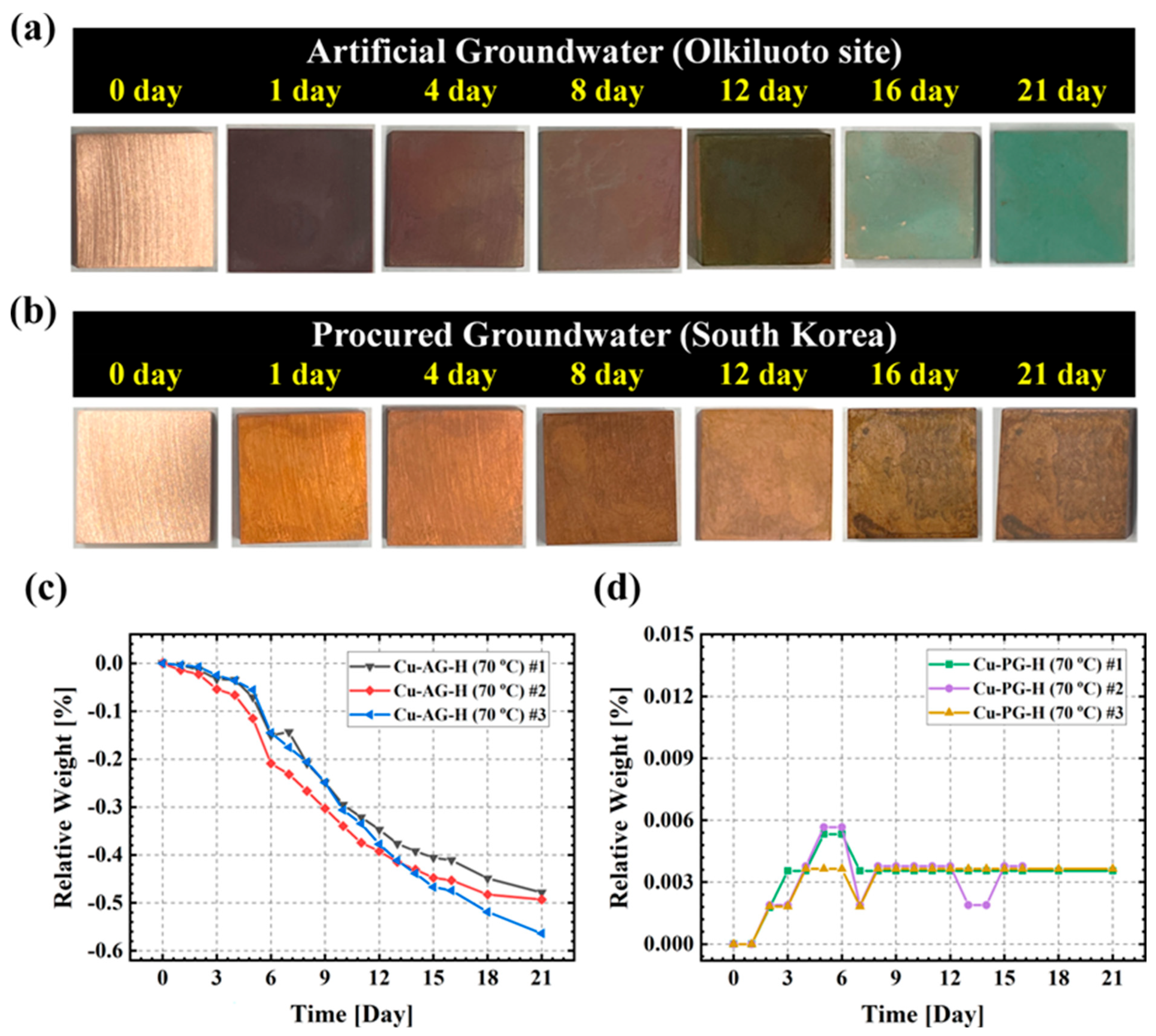 Materials 17 00074 g002