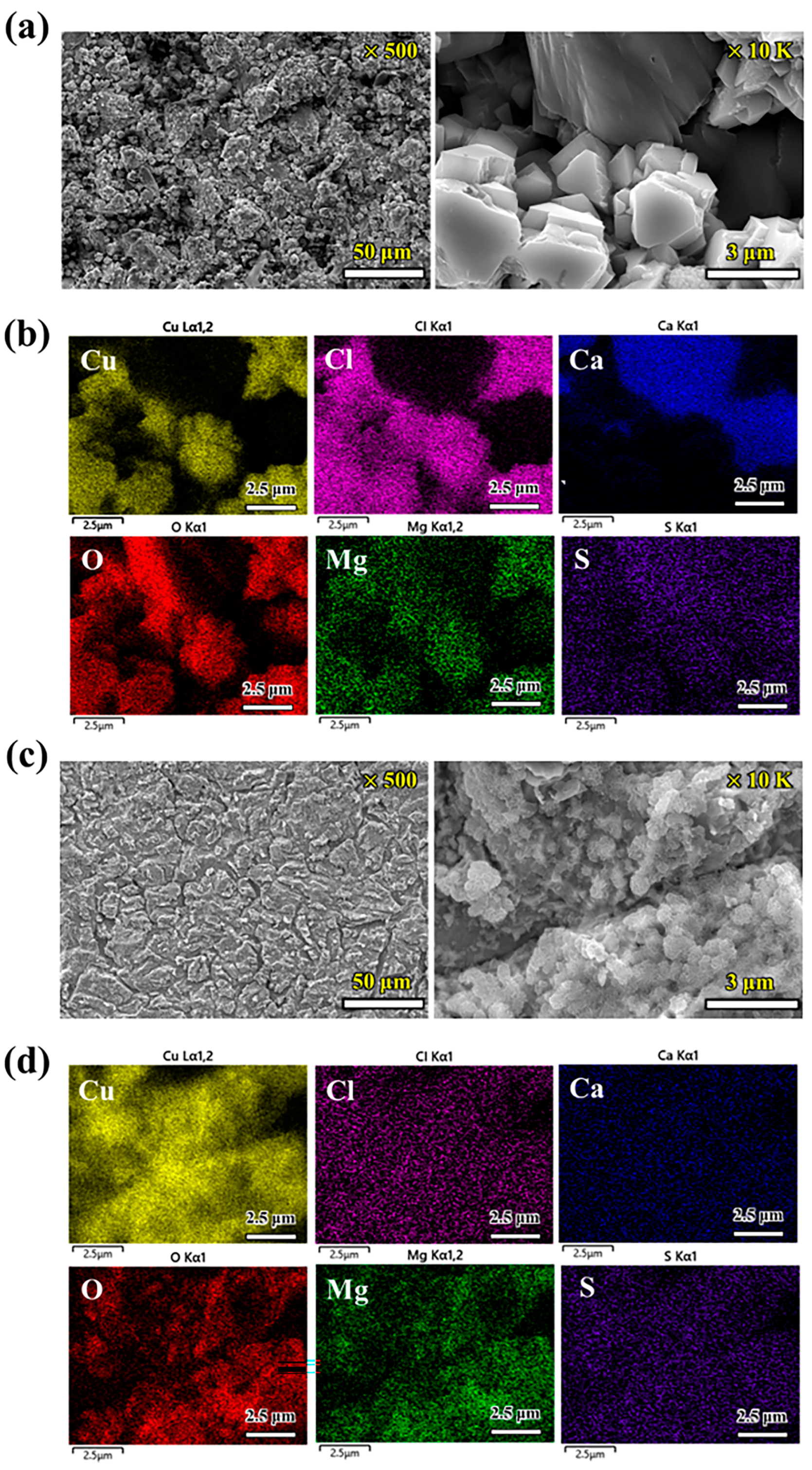 Materials 17 00074 g003
