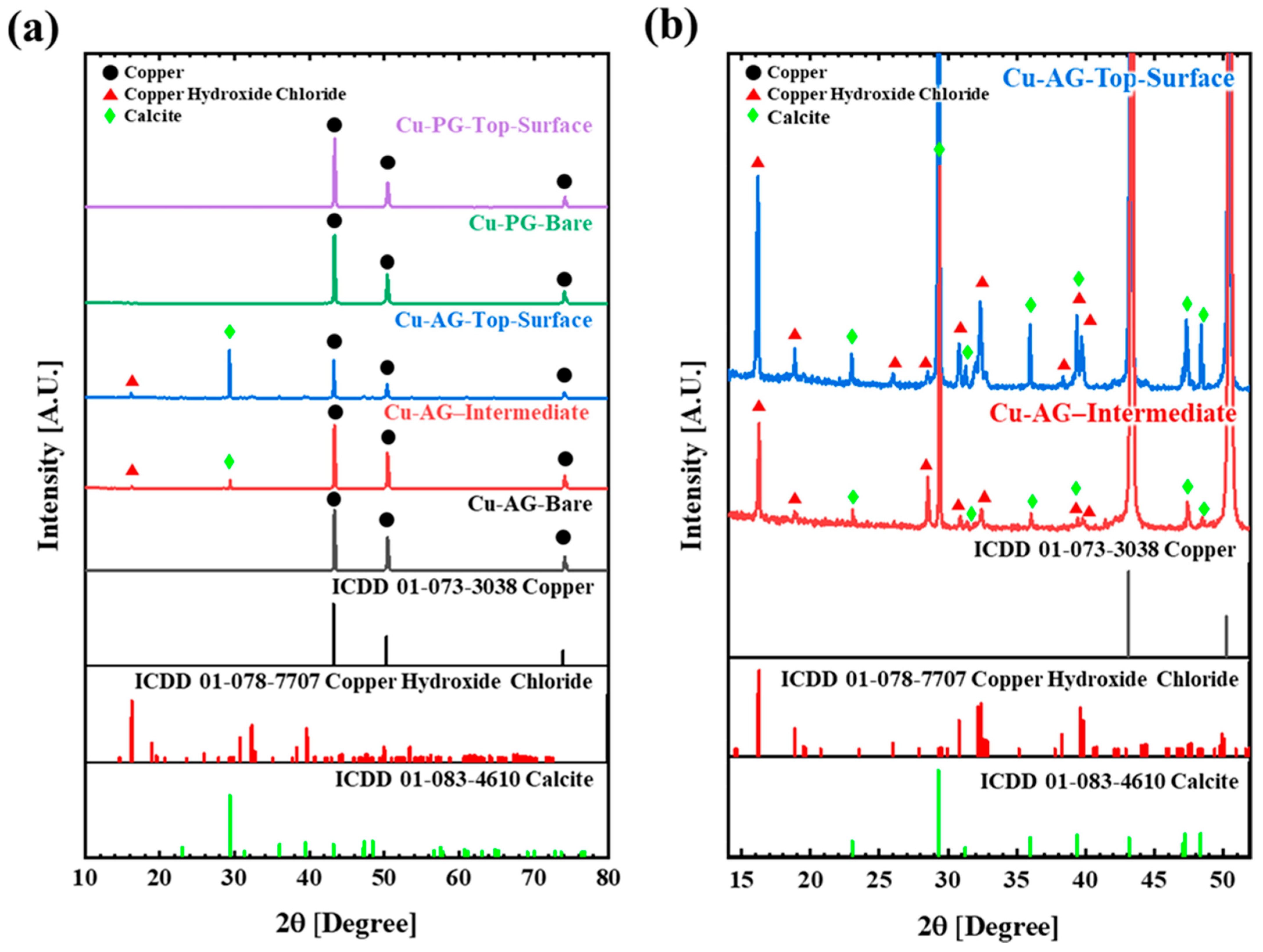 Materials 17 00074 g005