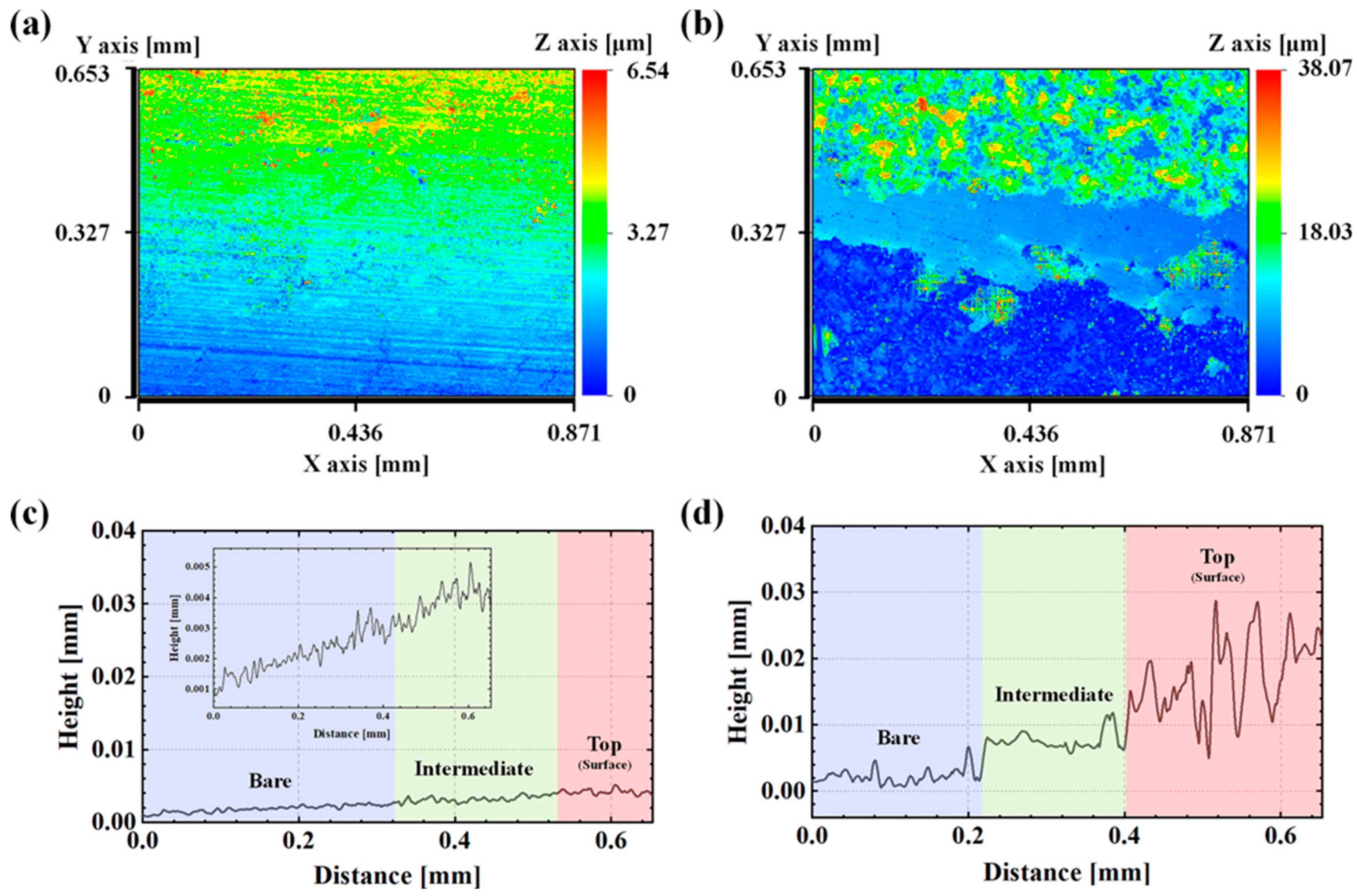 Materials 17 00074 g006