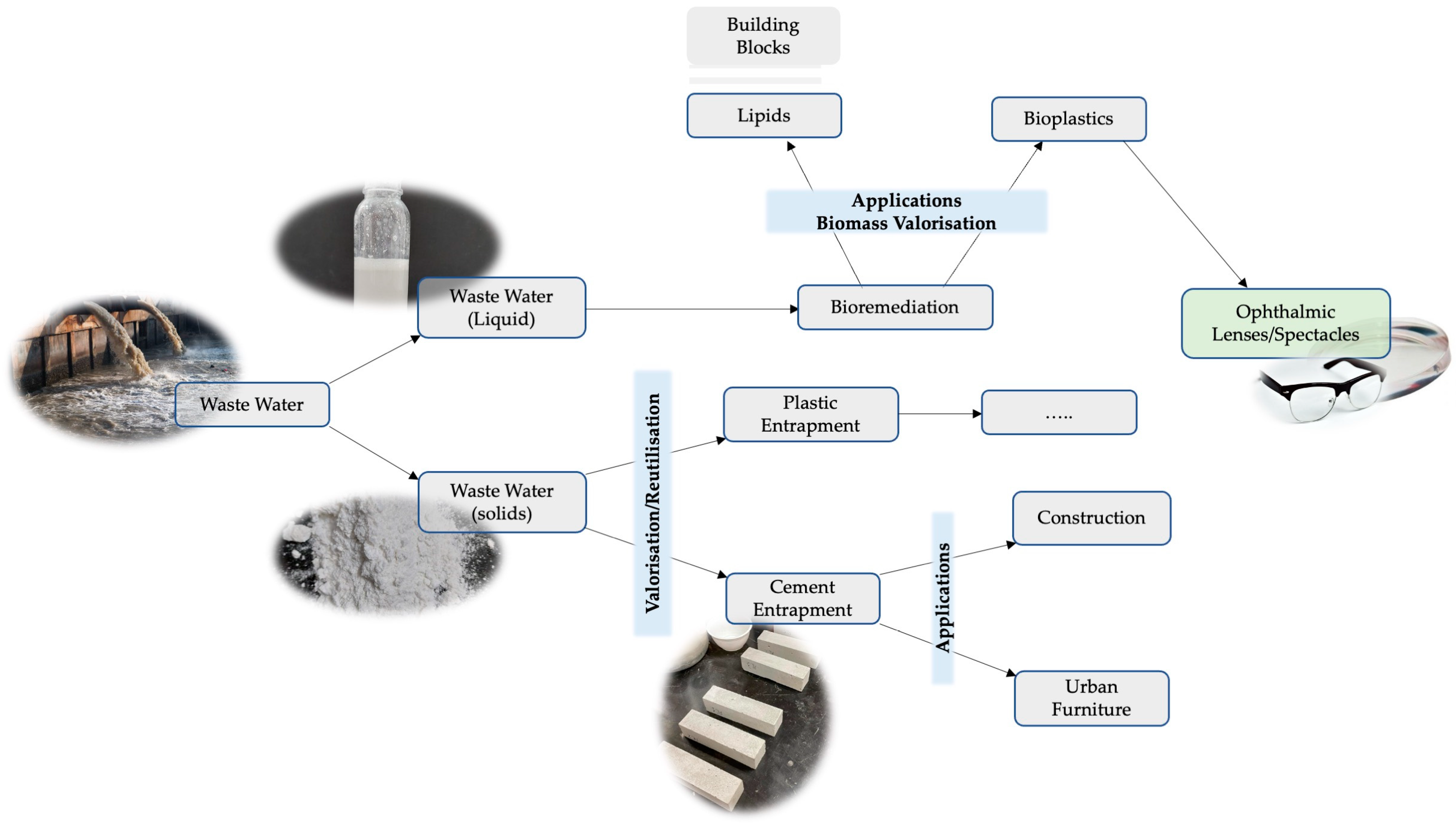Materials 17 00075 g002