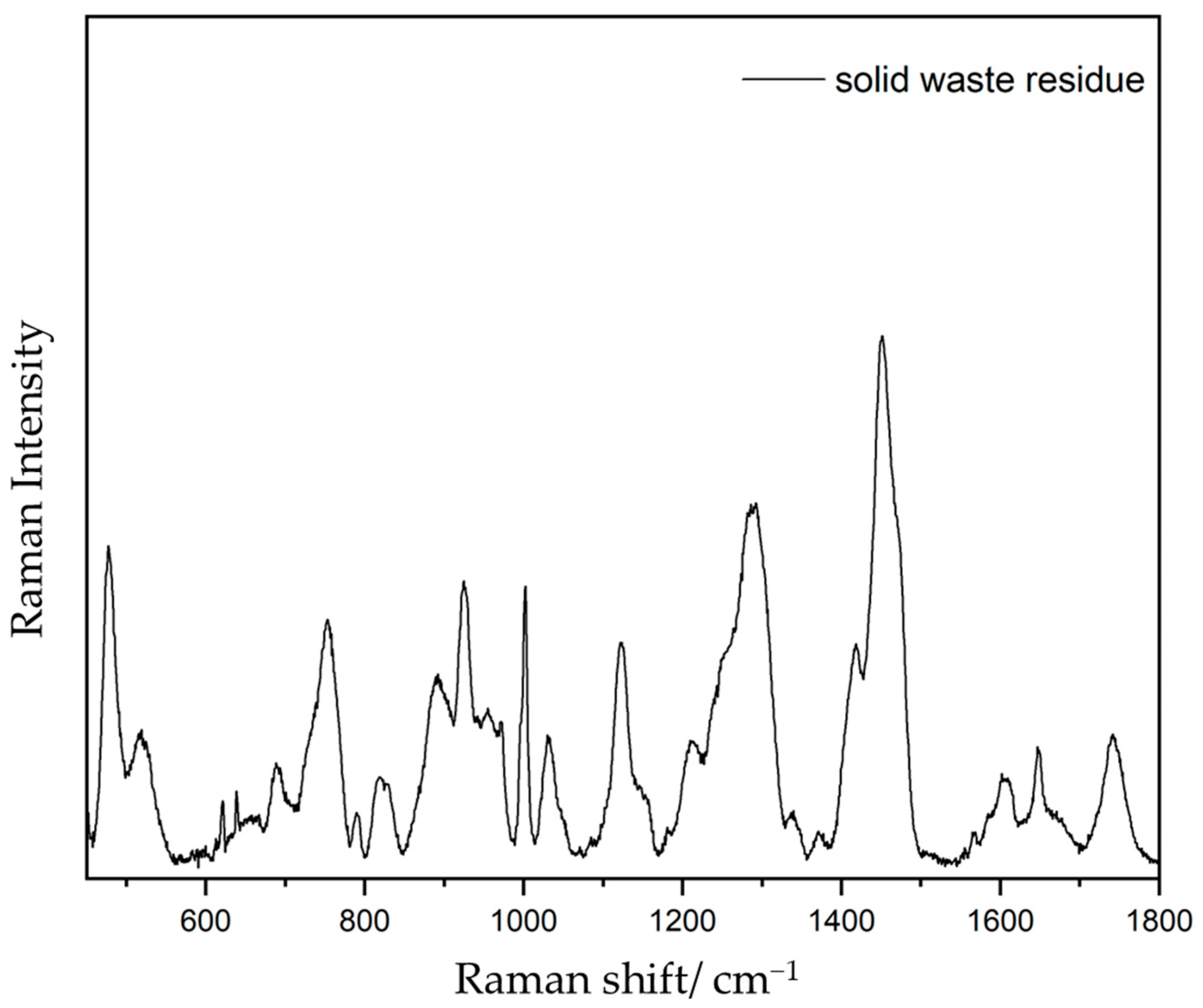 Materials 17 00075 g004