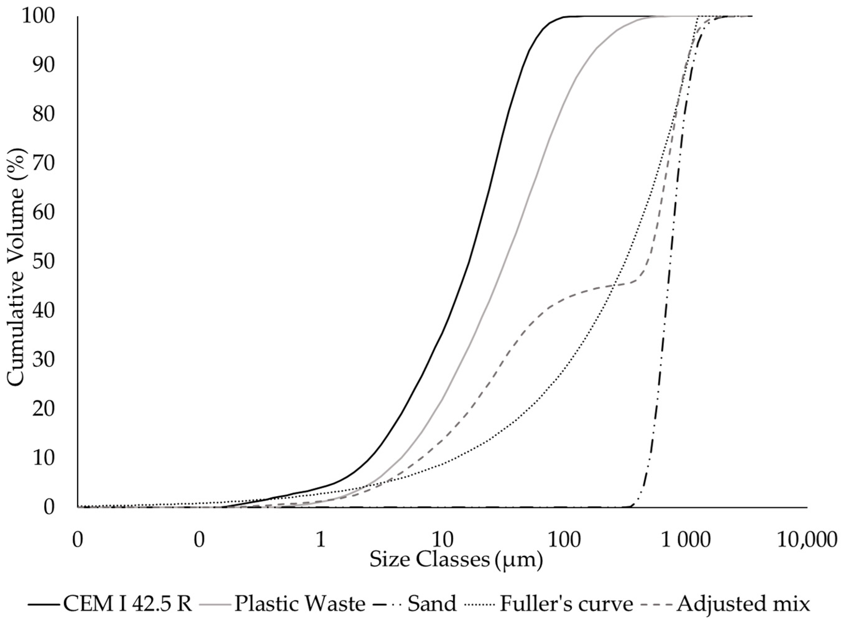Materials 17 00075 g007