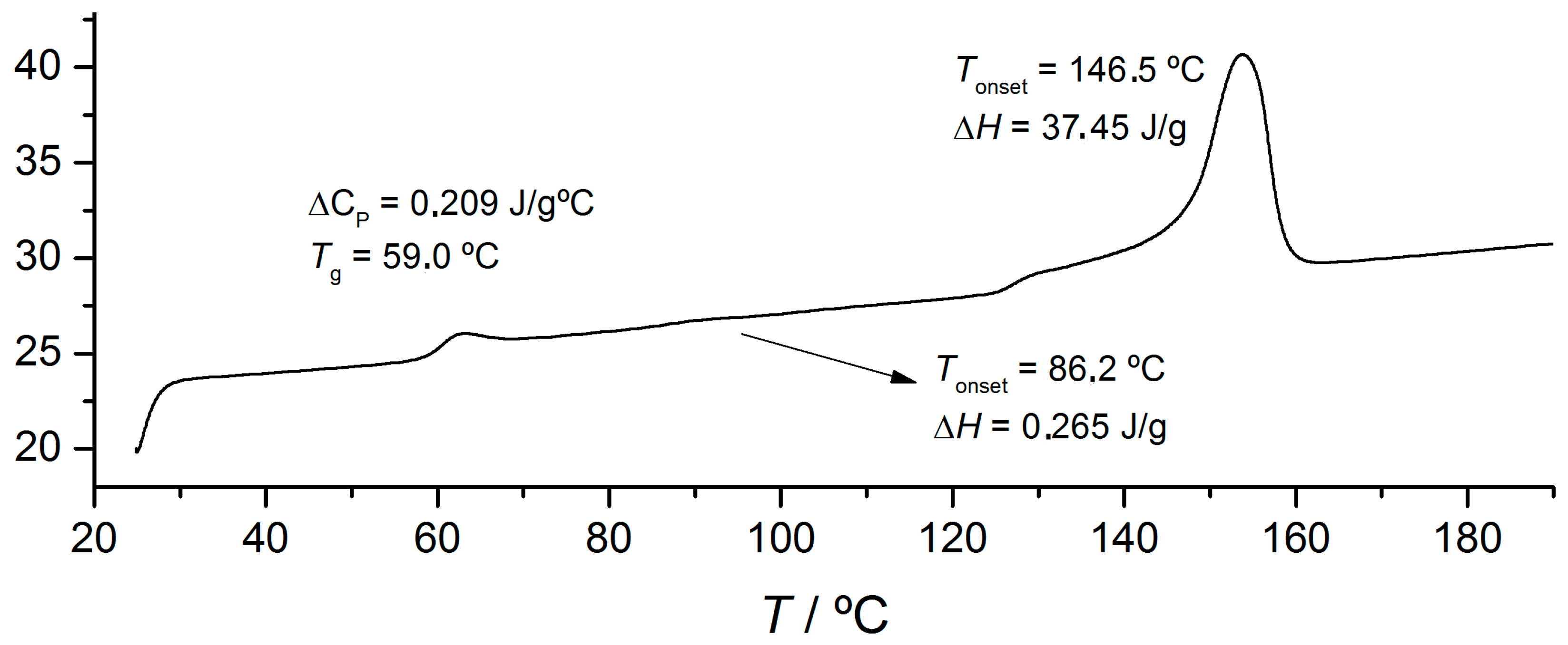 Materials 17 00075 g011