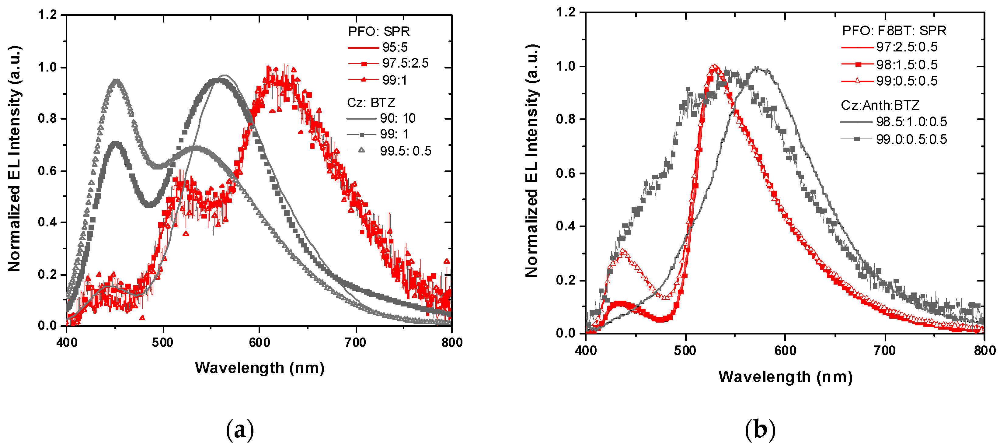 Materials 17 00076 g008