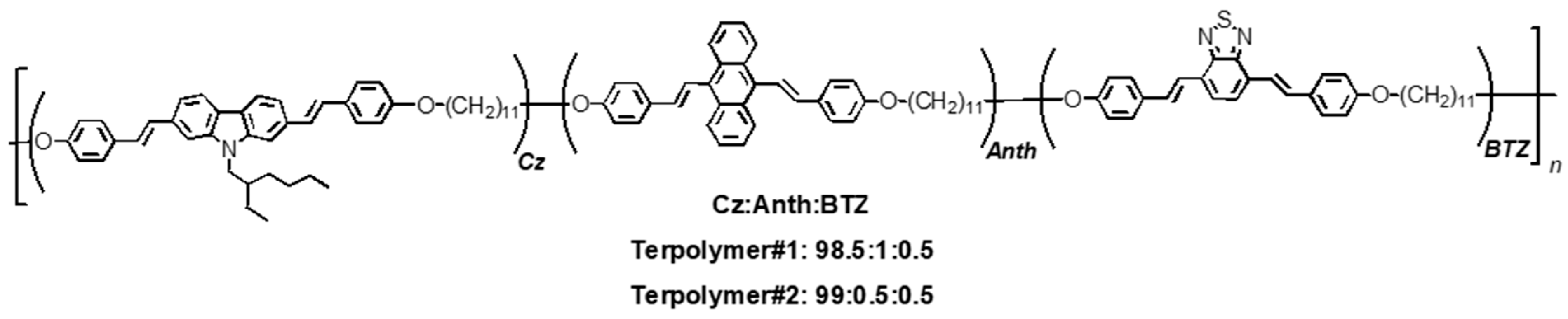 Materials 17 00076 sch002