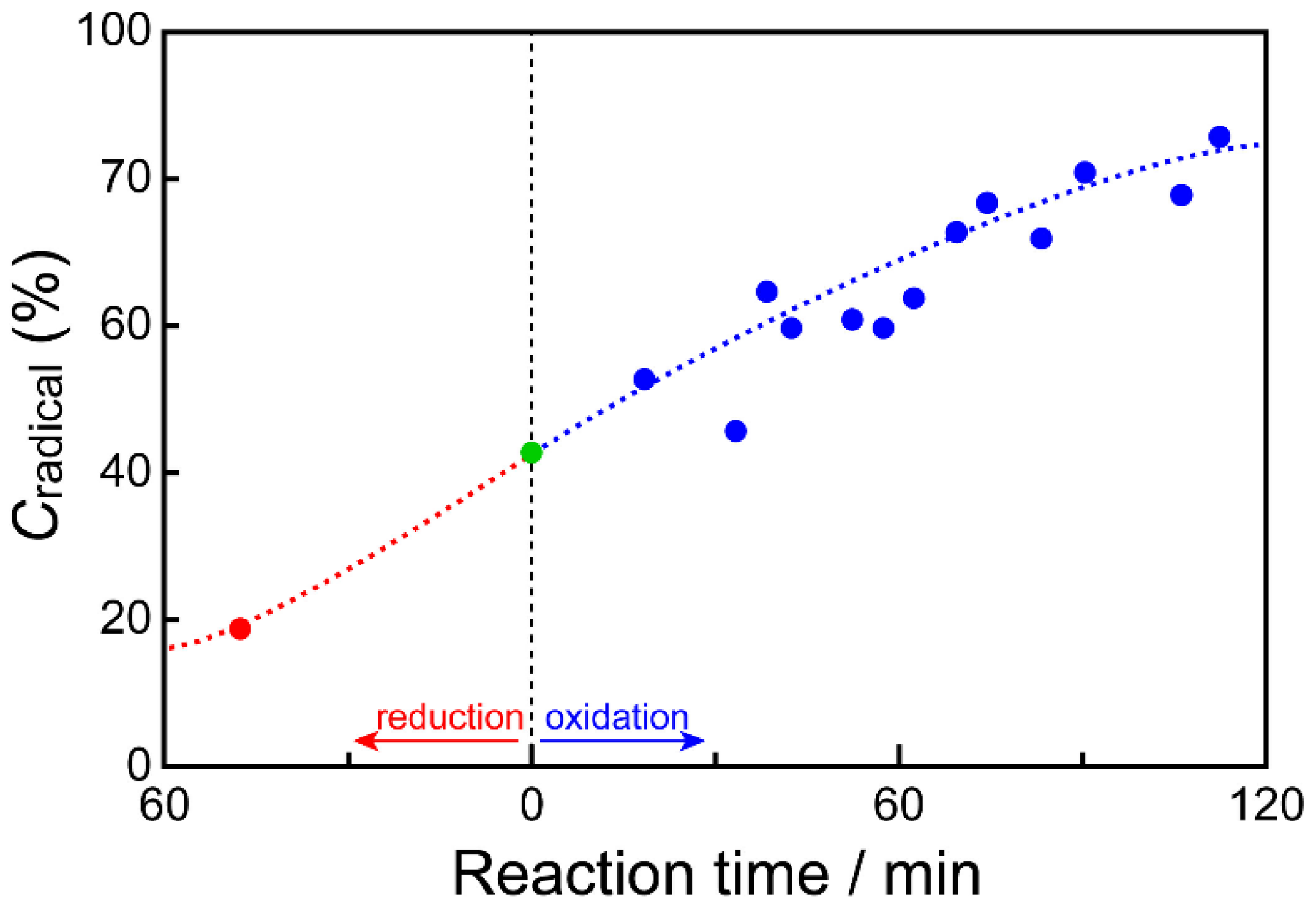 Materials 17 00077 g002