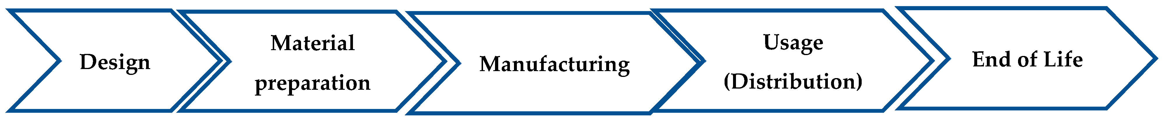 Materials 17 00078 g001