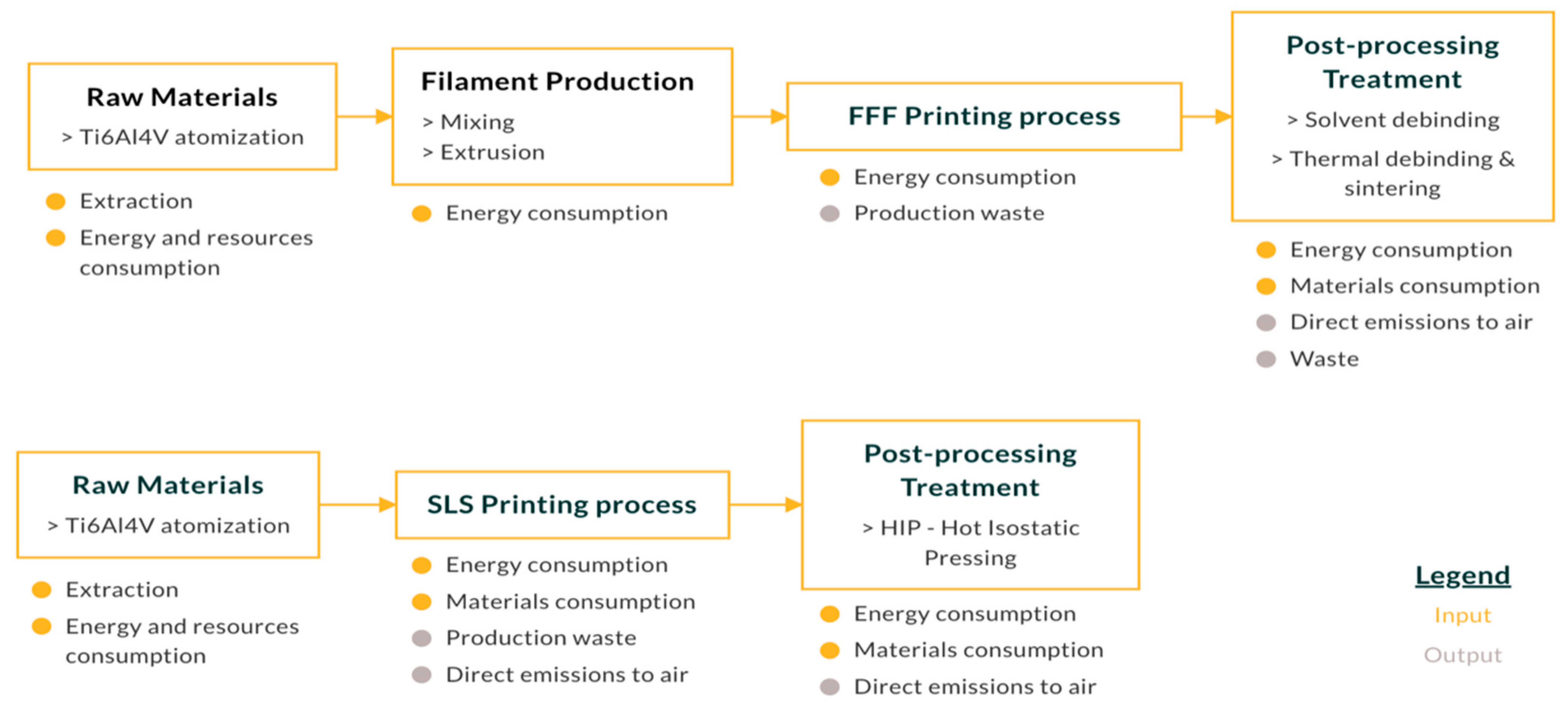 Materials 17 00078 g003