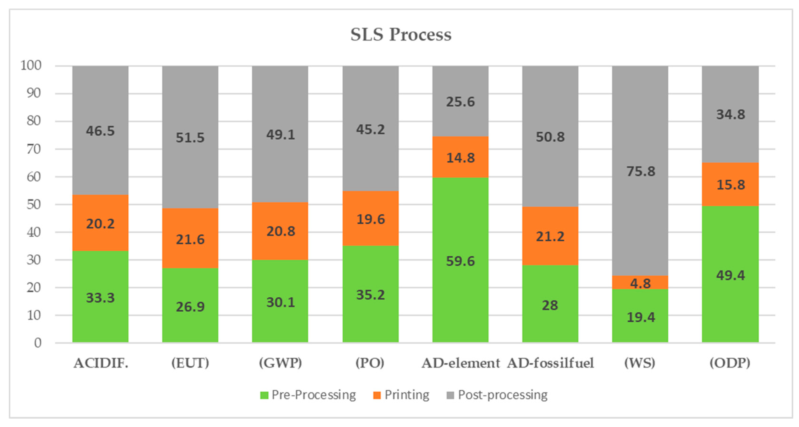 Materials 17 00078 g006