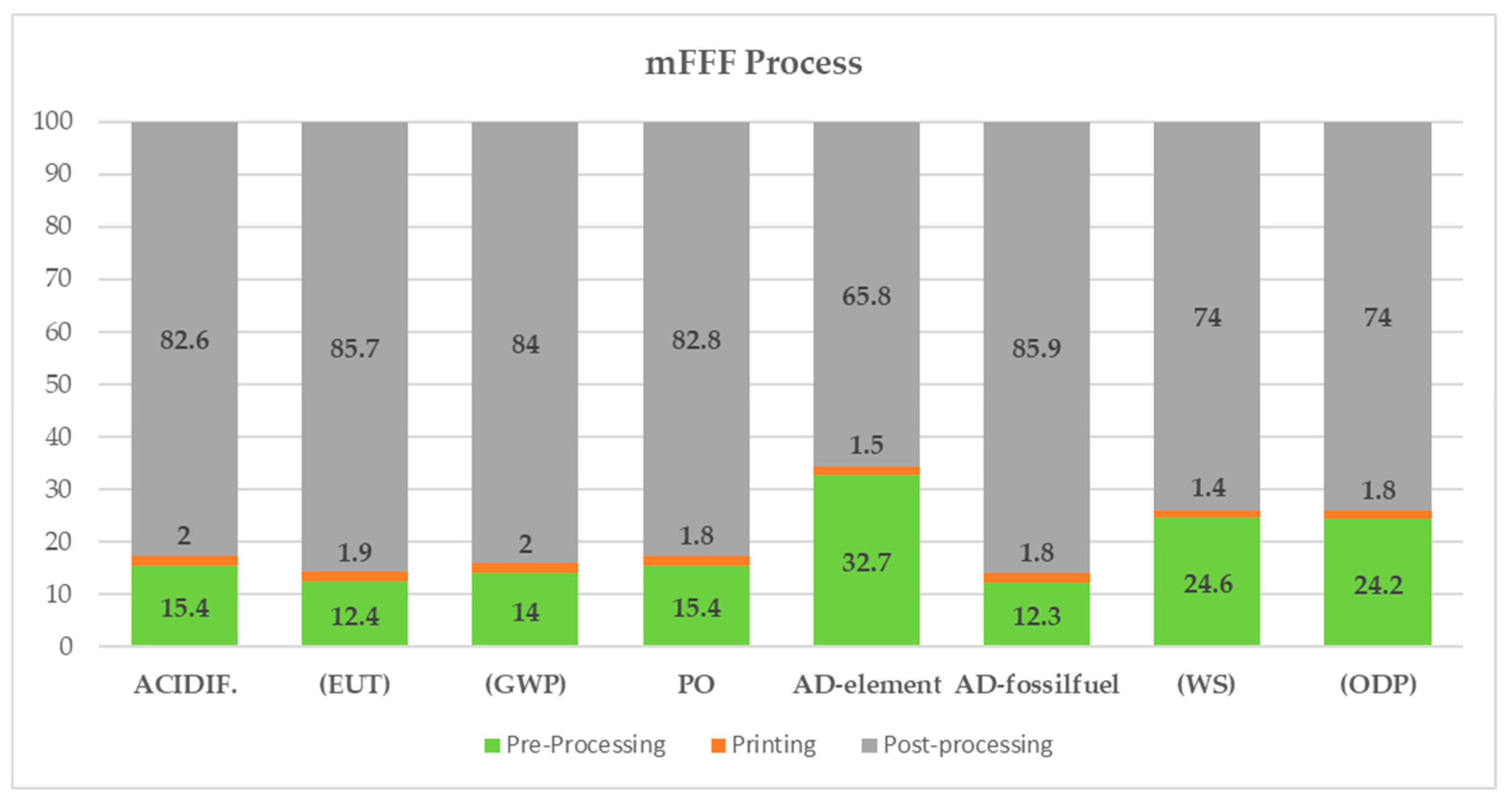 Materials 17 00078 g007