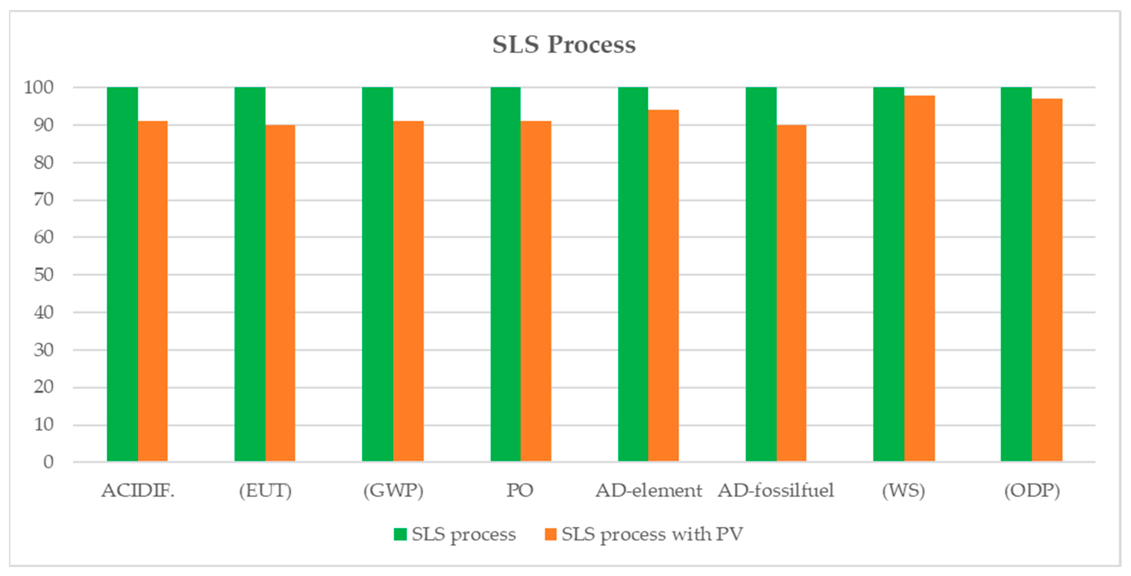 Materials 17 00078 g009
