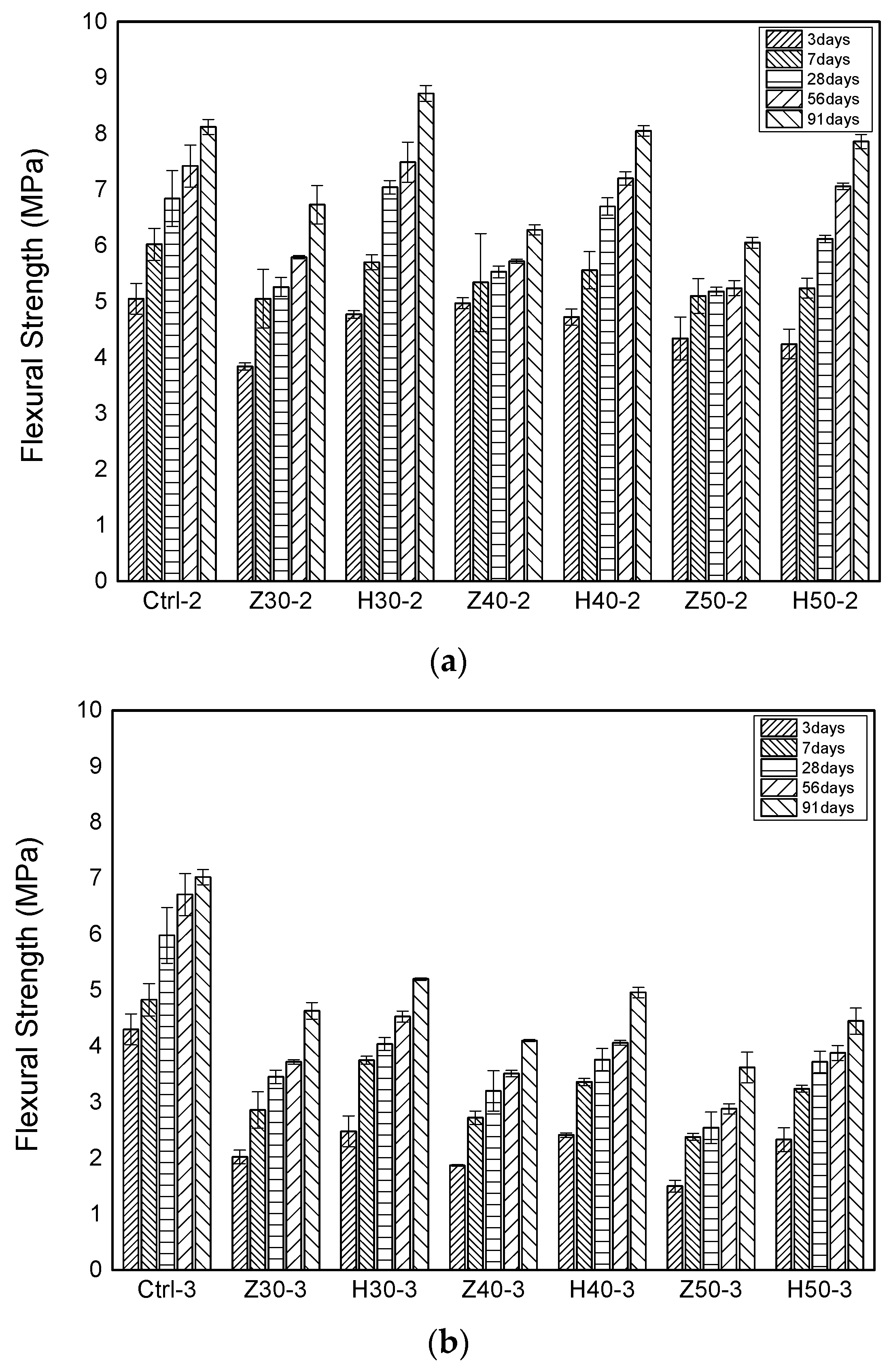 Materials 17 00080 g005