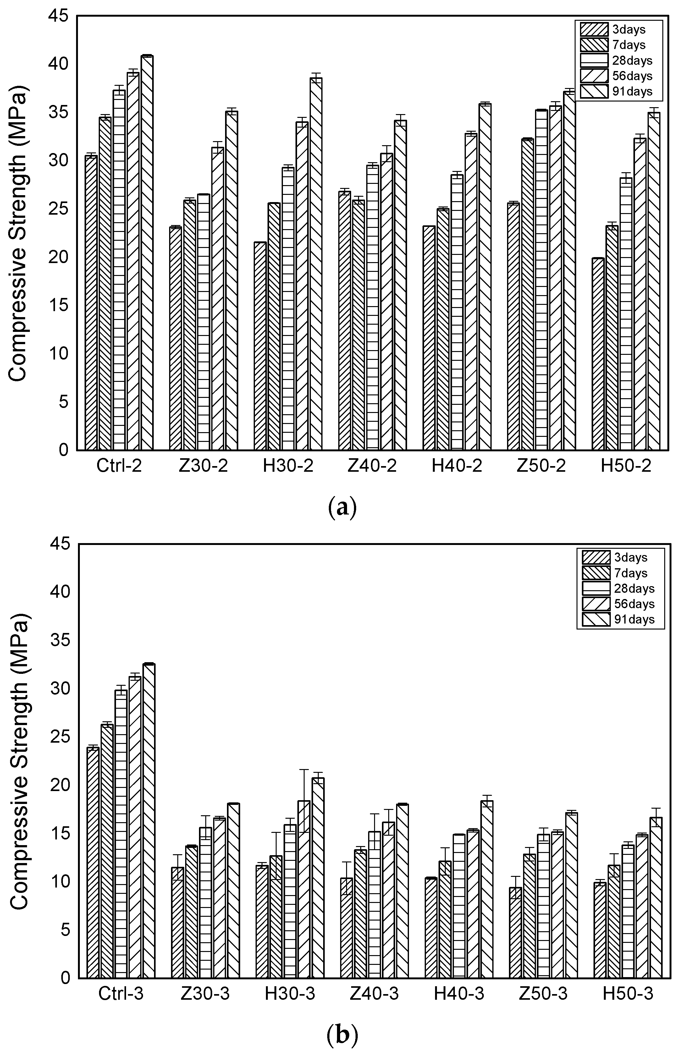 Materials 17 00080 g006