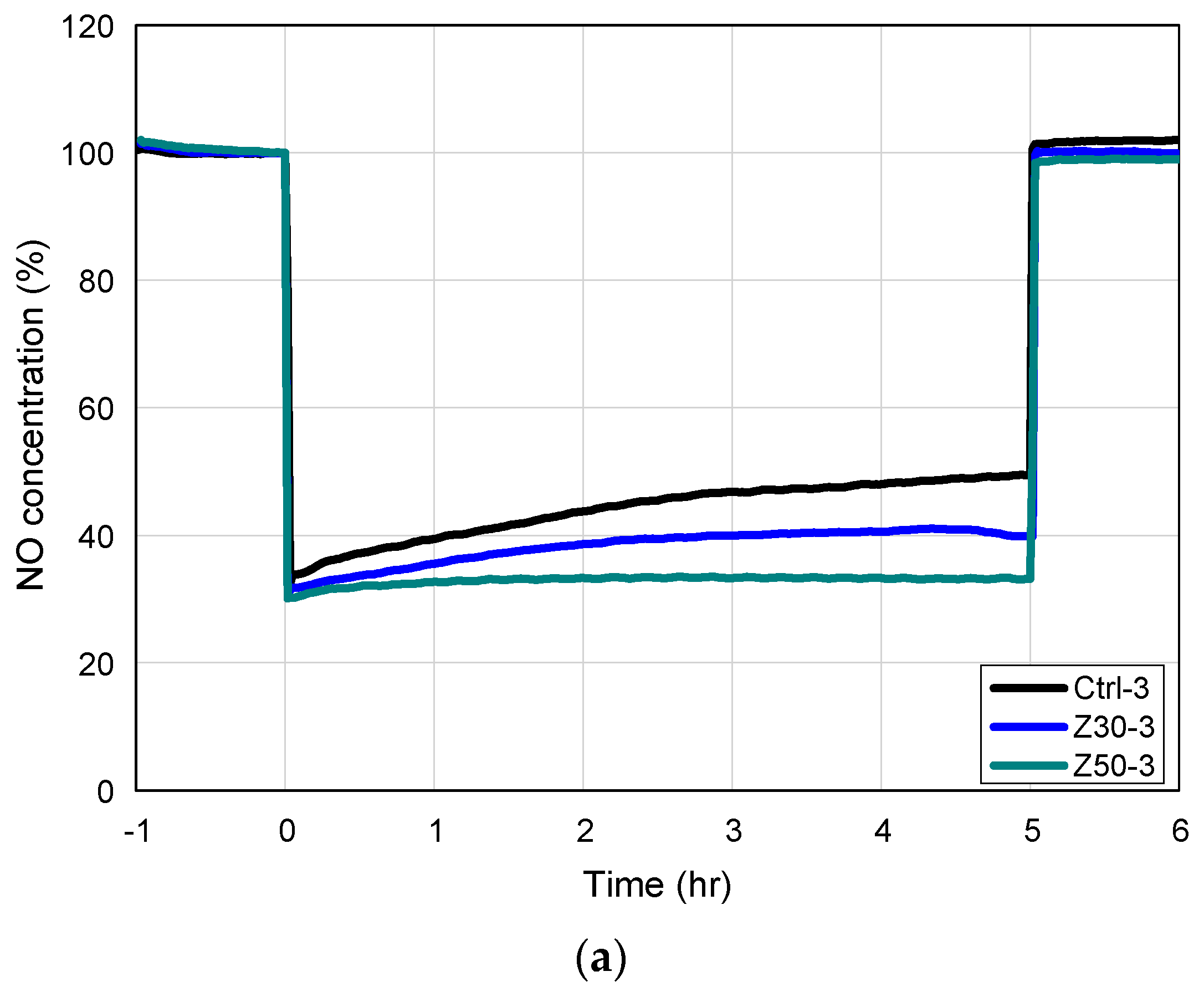 Materials 17 00080 g007a