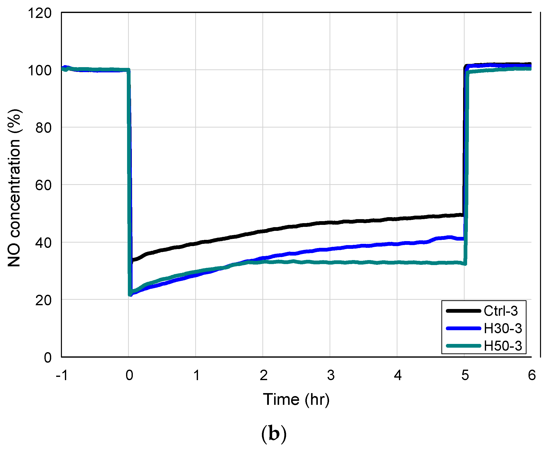 Materials 17 00080 g007b