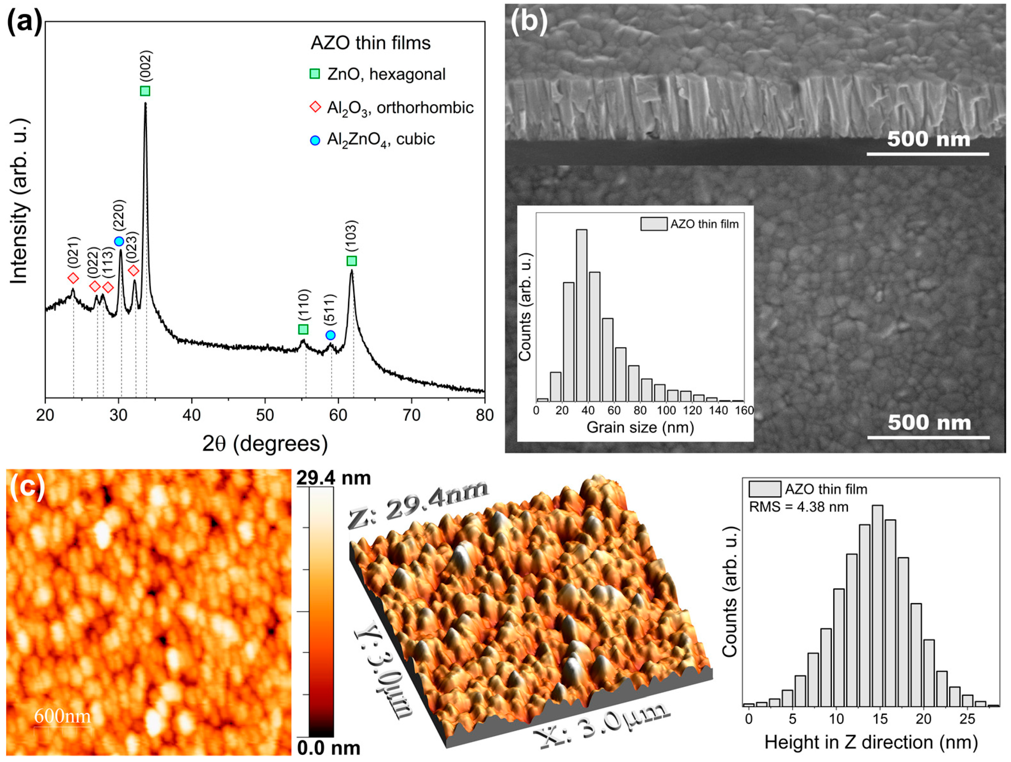 Materials 17 00081 g002