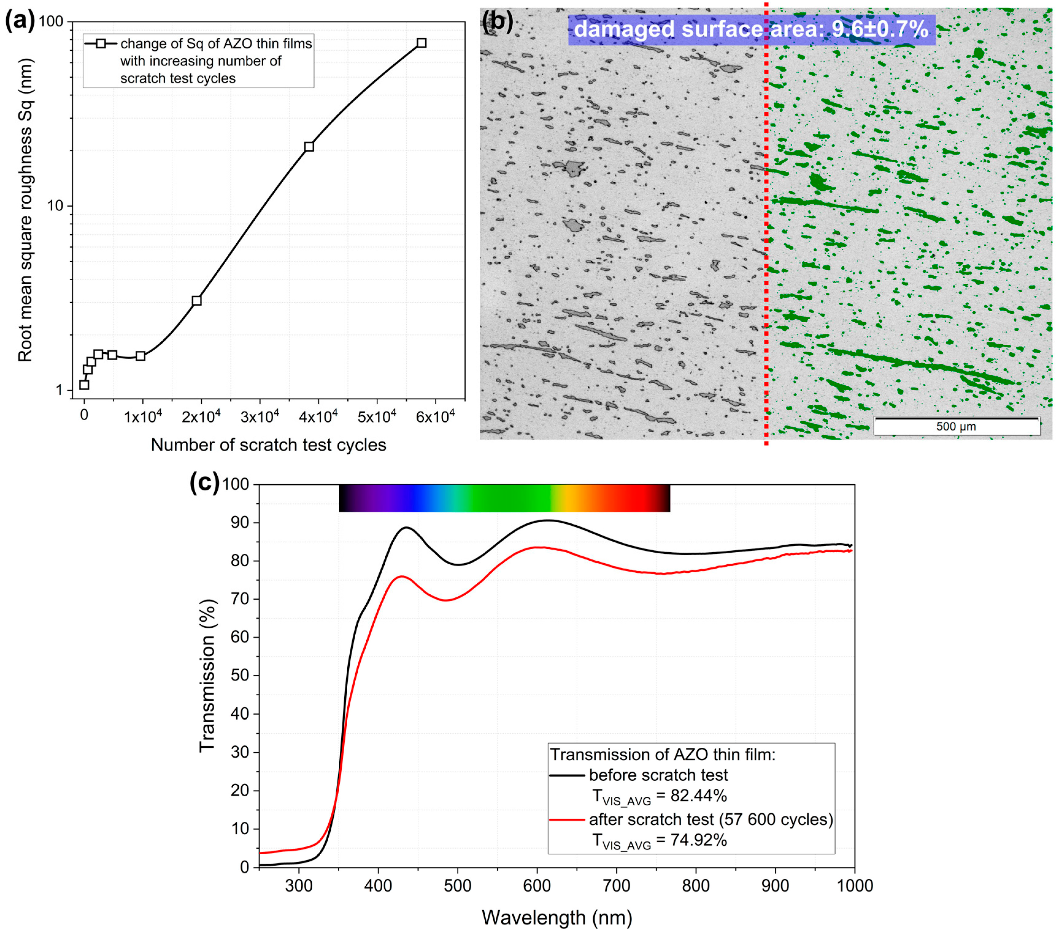 Materials 17 00081 g005